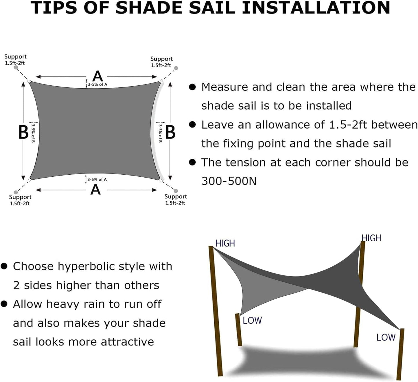 KANAGAWA 14'X15' Dark Gray Custom Size Sun Shade Sail Rectangle UV Block Canopy Cover for Patio Backyard Lawn Garden Outdoor (Customized Available)