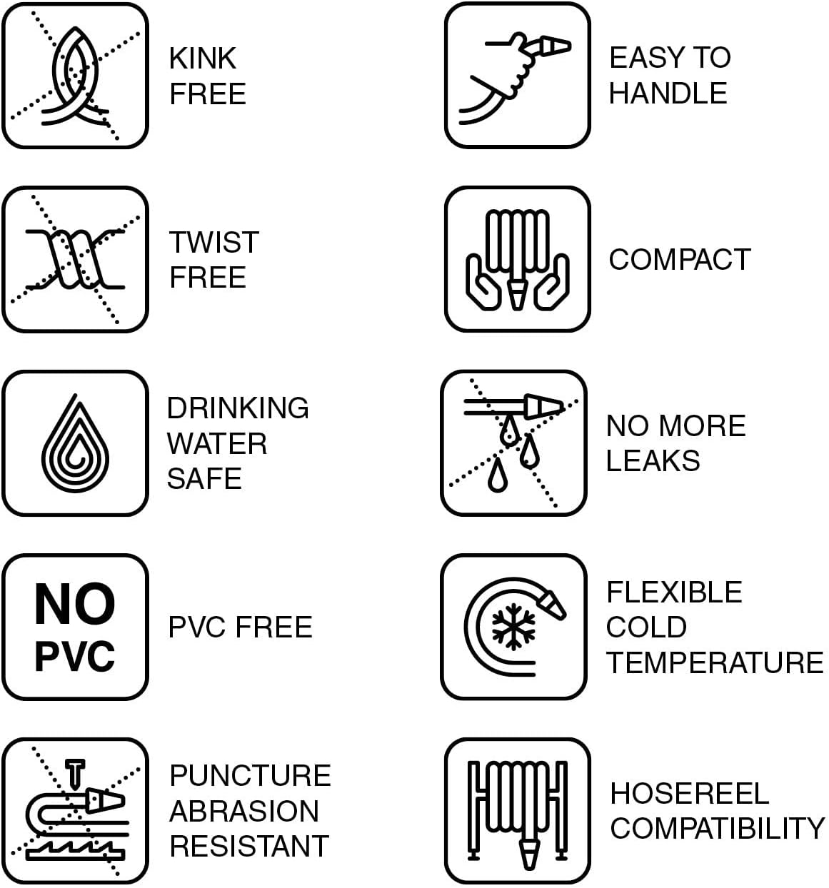 FITT HiFlo Water Hose, Lightweight Ultra Flexible Durable Kink-Free Flat Multipurpose Garden Hose, Easy to Use and Long-lasting Performance, 50-Feet