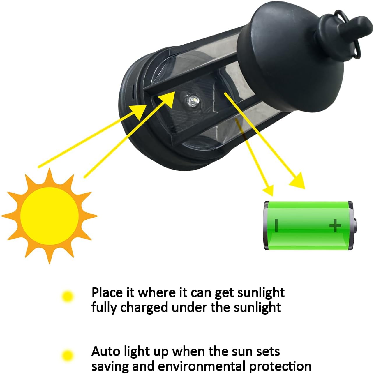 Solar Garden Decor - Sunflower Gnome Statue with Lantern 9.1" Garden Gnomes Outdoor Funny Solar Statues Yard Porch Lawn Patio Decor Gardening Gift for Women Mom Grandma Wife Girlfriend