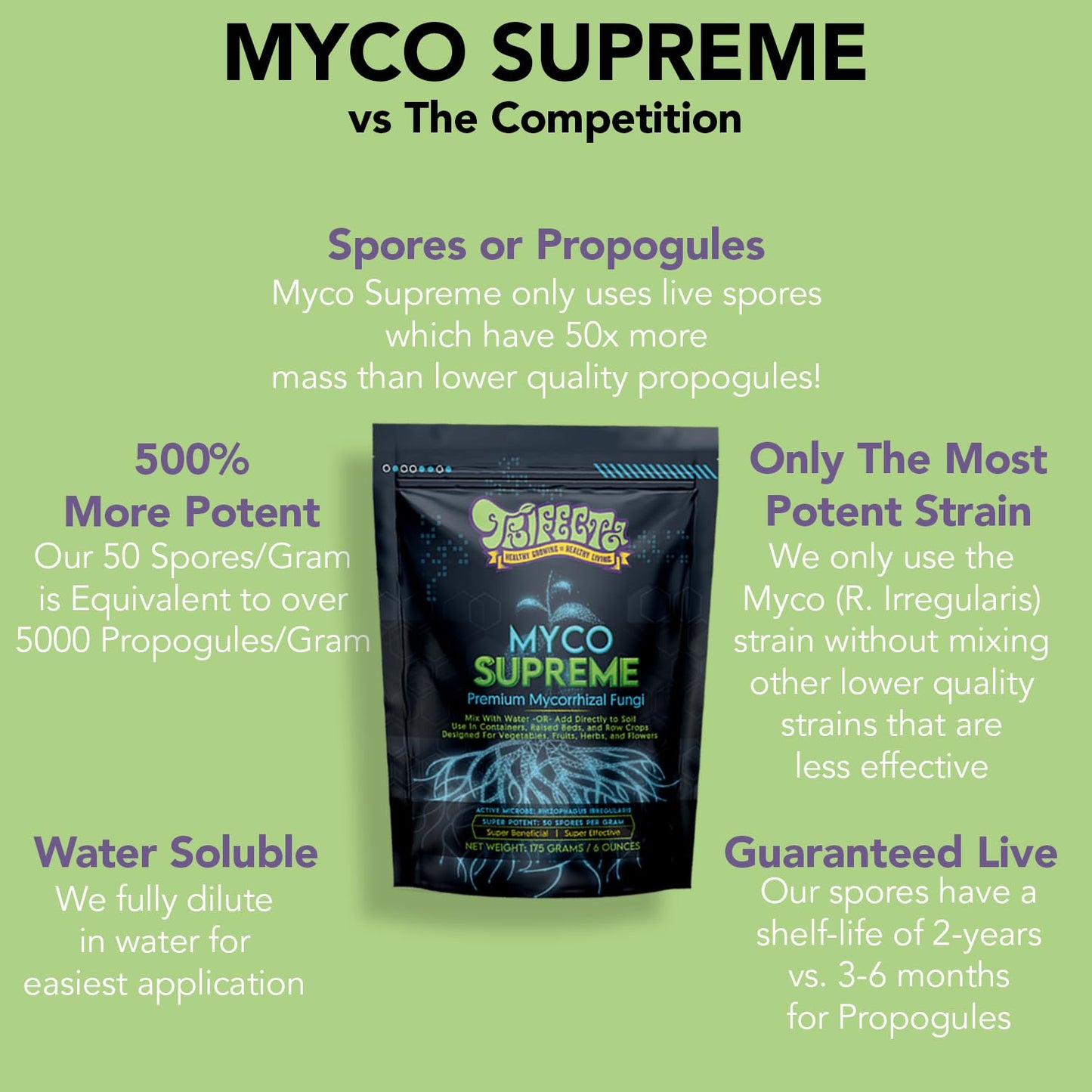 Mycorrhizal Fungi for Soil, Root Stimulator for Plants, Ultra Concentrated Mycorrhizae for Plants Strong Roots & Living Soil, Trifecta Myco Supreme Plant Root Stimulator for Tree, Rose and Flower Care