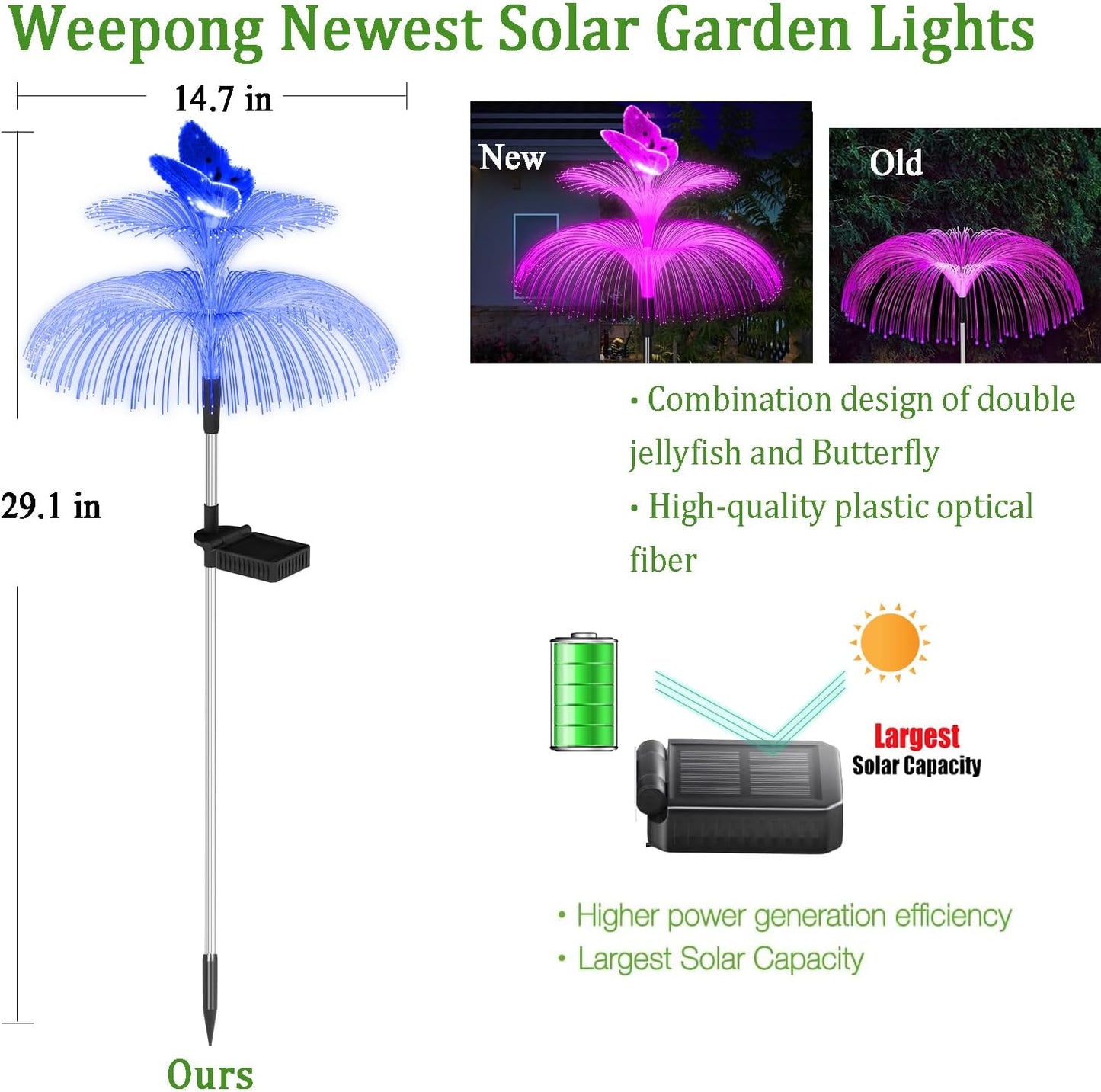 Solar Garden Lights Waterproof 3 Pack Solar Lights Outdoor Decorative 7 Color Changing Double Jellyfish and Butterfly Flower Garden Decor Yard Christmas Pool Outdoor, Gifts for Mother's Women