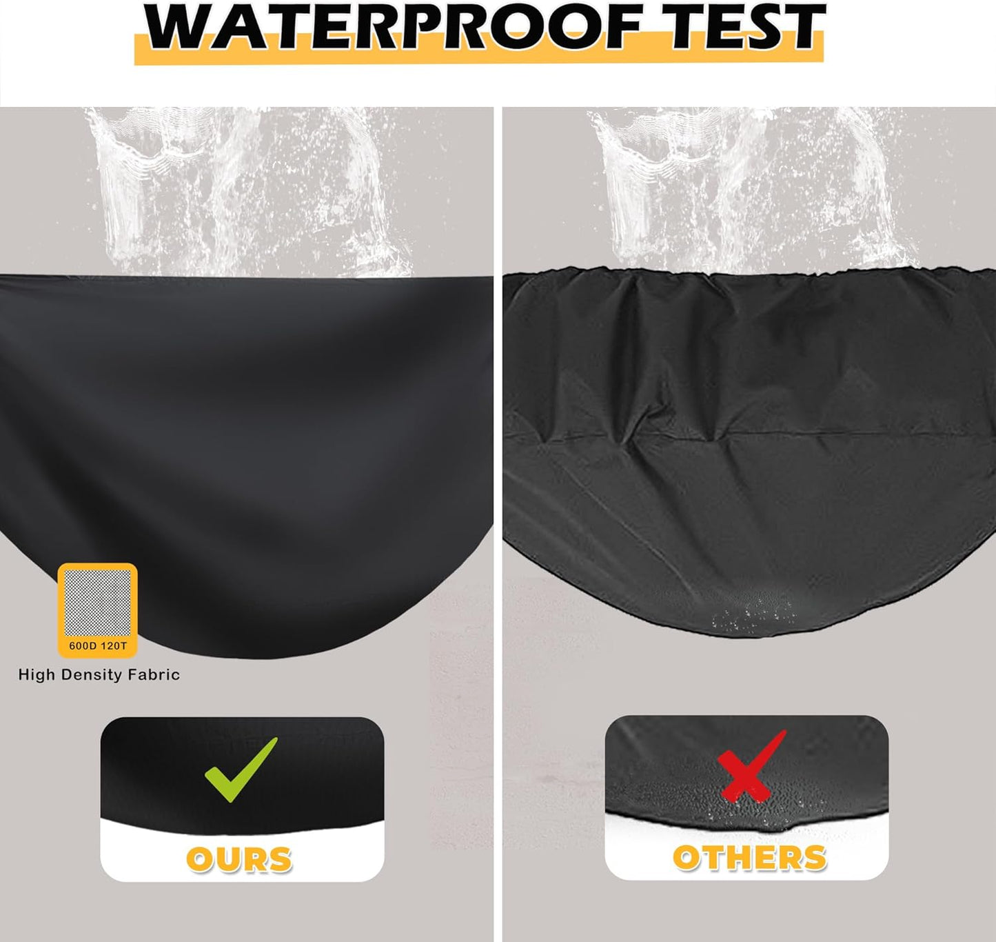 Grill Cover for Royal Gourmet GT1001 Portable Grill, Tabletop BBQ Cover for Royal Gourmet GT2001 Small Gas Barbeque Grill