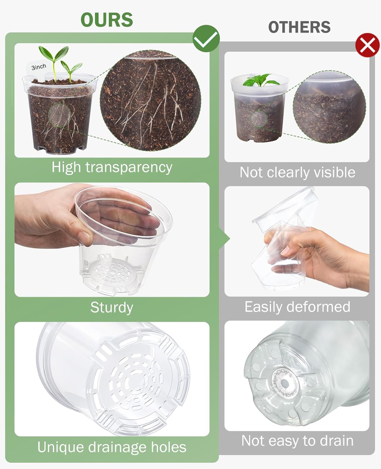 homenote Clear Nursery Pots for Plants,5 Inch Plant Pot for Planting with Humidity Domes Plastic Seedling with Drainage Holes Seed Starter Flower High Transparency (15 Pack)