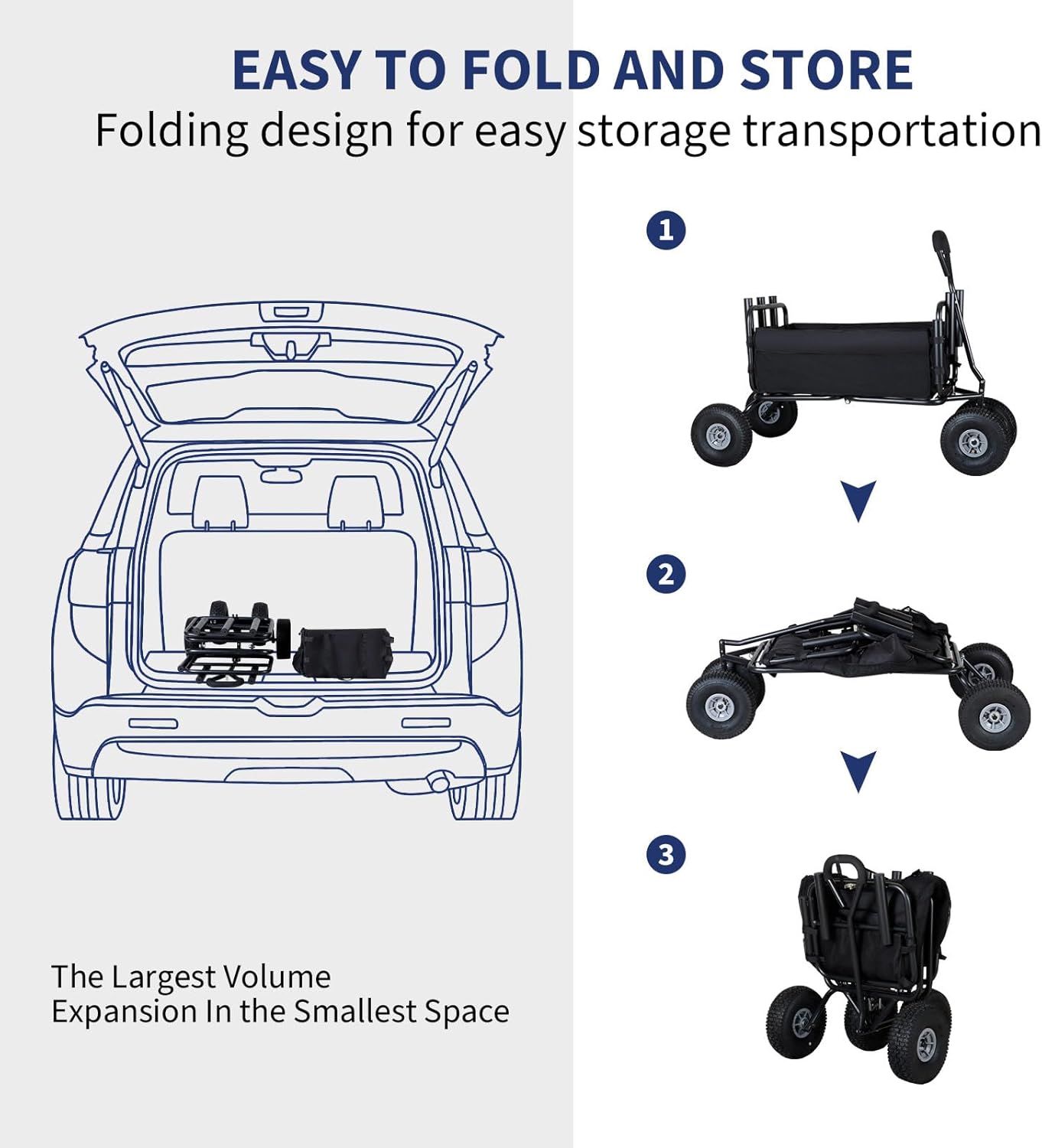 Polar Aurora Fishing Cart Beach Cart Collapsible Wagon w/11'' All-Terrain Wheels for Sand, Heavy Duty Garden Cart with Rod Holders,Umbrella Holder and Storage Pockets, 550lb Large Capacity