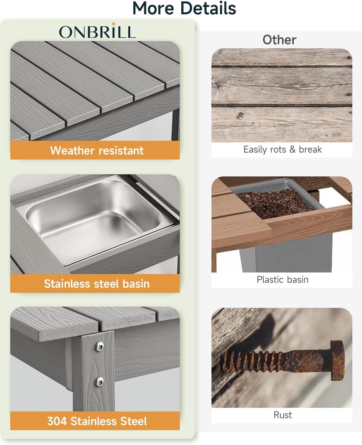 HDPS Outdoor Potting Bench with Sliding Tabletop/ 4 Wheels/Removable Sink, All-Weather Outside Garden Work Table, No Rust/Fade/Break, Potting Station for Porch, Patio & Backyard (Grey)