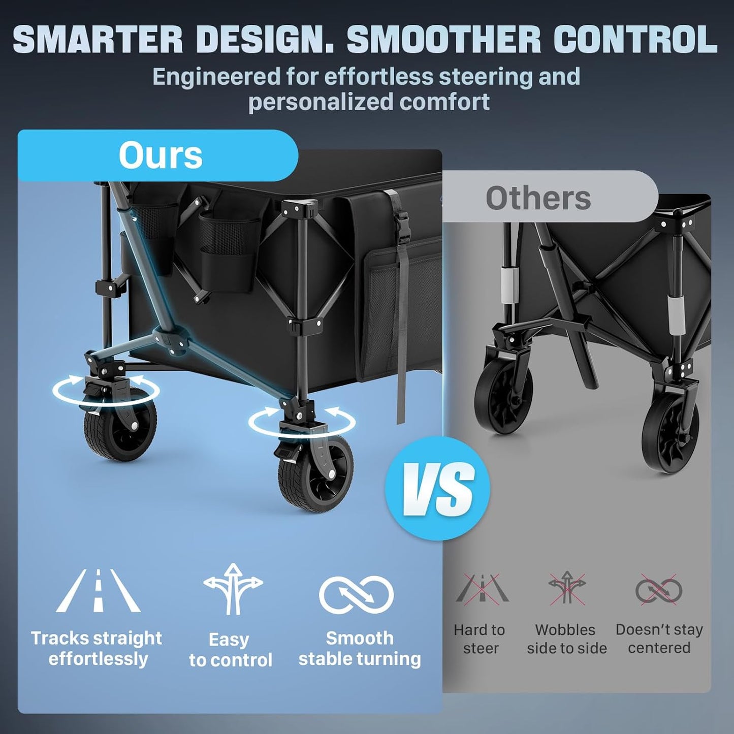 48″ Extra-Large Folding Wagon Cart, 560LBS Capacity, 350L Heavy Duty Utility Cart with Brakes, All-Terrain Wheels, 600D Oxford Fabric, Foldable Design for Camping, Beach, Travel, Festival