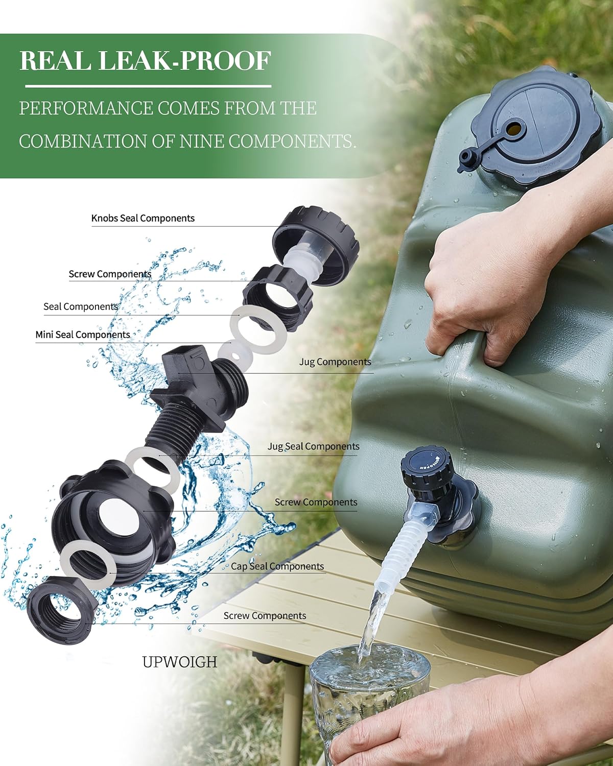 5 Gallon Water Jug, Thickened Water Storage Overlanding Gear Containers, Camping Essential Truly Leak-Proof Black Water Tank,BPA Free Portable Emergency Water Can for Outdoors and Hiking