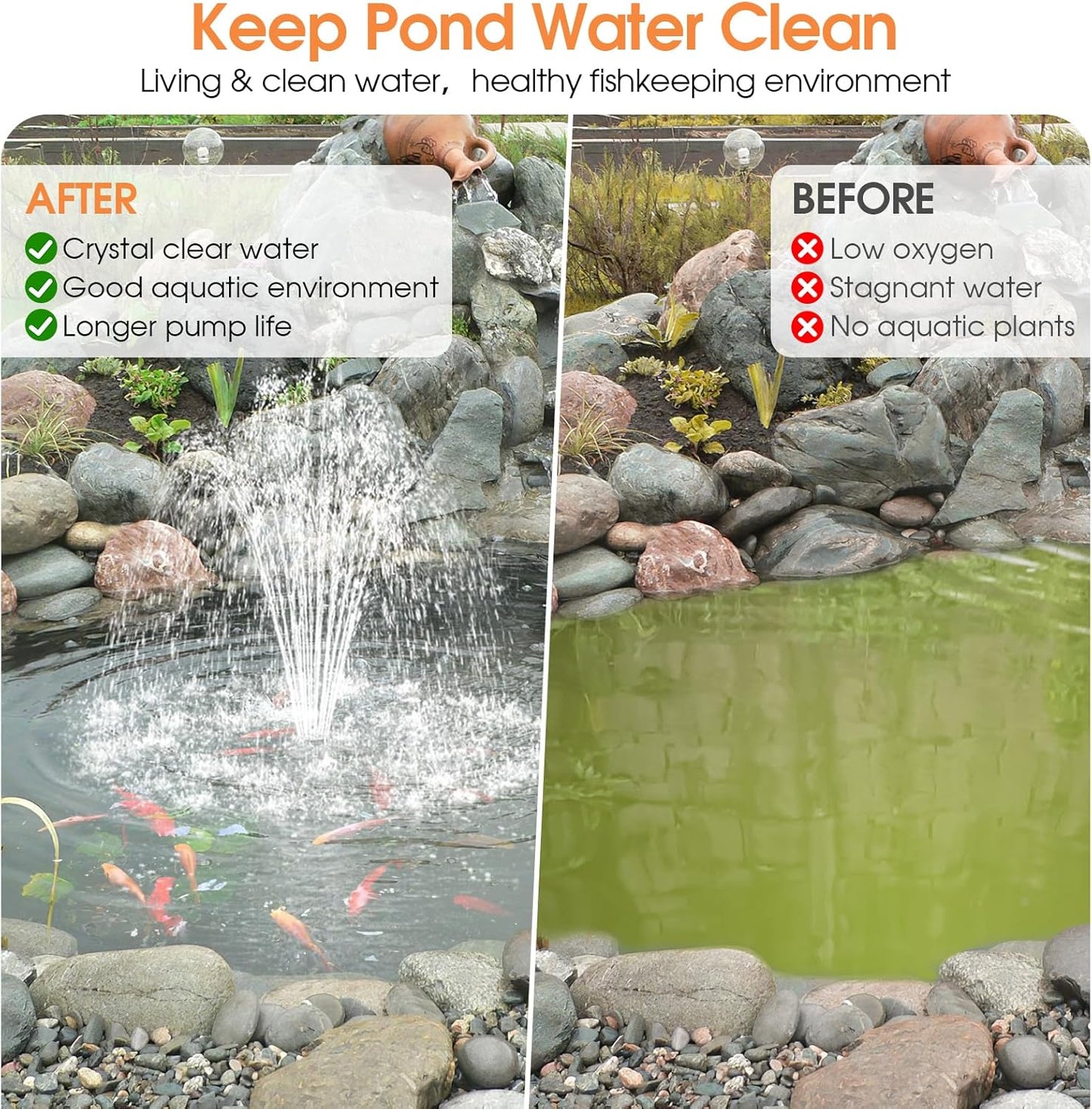 Antfraer 30W Solar Pond Filter with Water Pump,Solar Pond Pump with 6.6FT PVC Tubing/ 16.5FT Cord, Pond Filter for Outdoor Garden Waterfall DIY Water Features