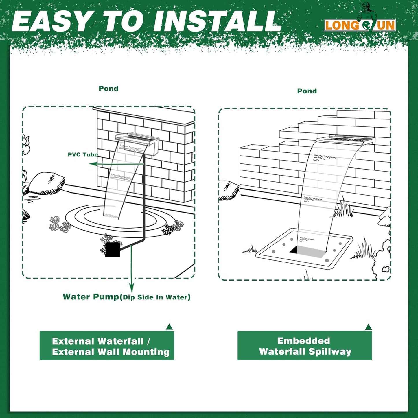 LONGRUN Waterfall Pool Fountain, Updated 5.9'' Wider Open Lip Stainless Steel Waterfall Spillway, Decorative Water Feature for Swimming Pools, Koi Ponds, Spa & Garden - 35.4''