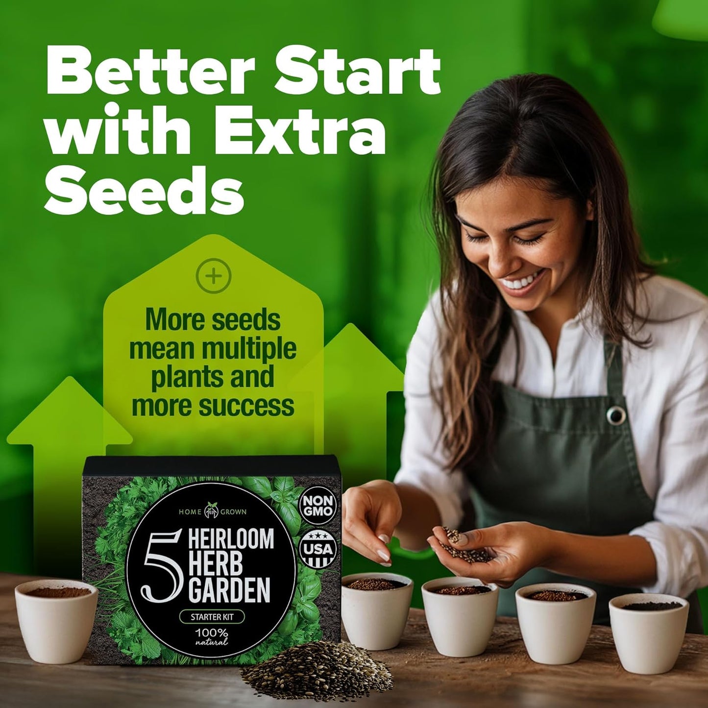 HOME GROWN Indoor Herb Garden Starter Kit - Christmas Gift for Gardeners - Complete 5 Herb Plant Grow Kit - Unique Gift for Mom, Women, Her, Men - Birthday Gift