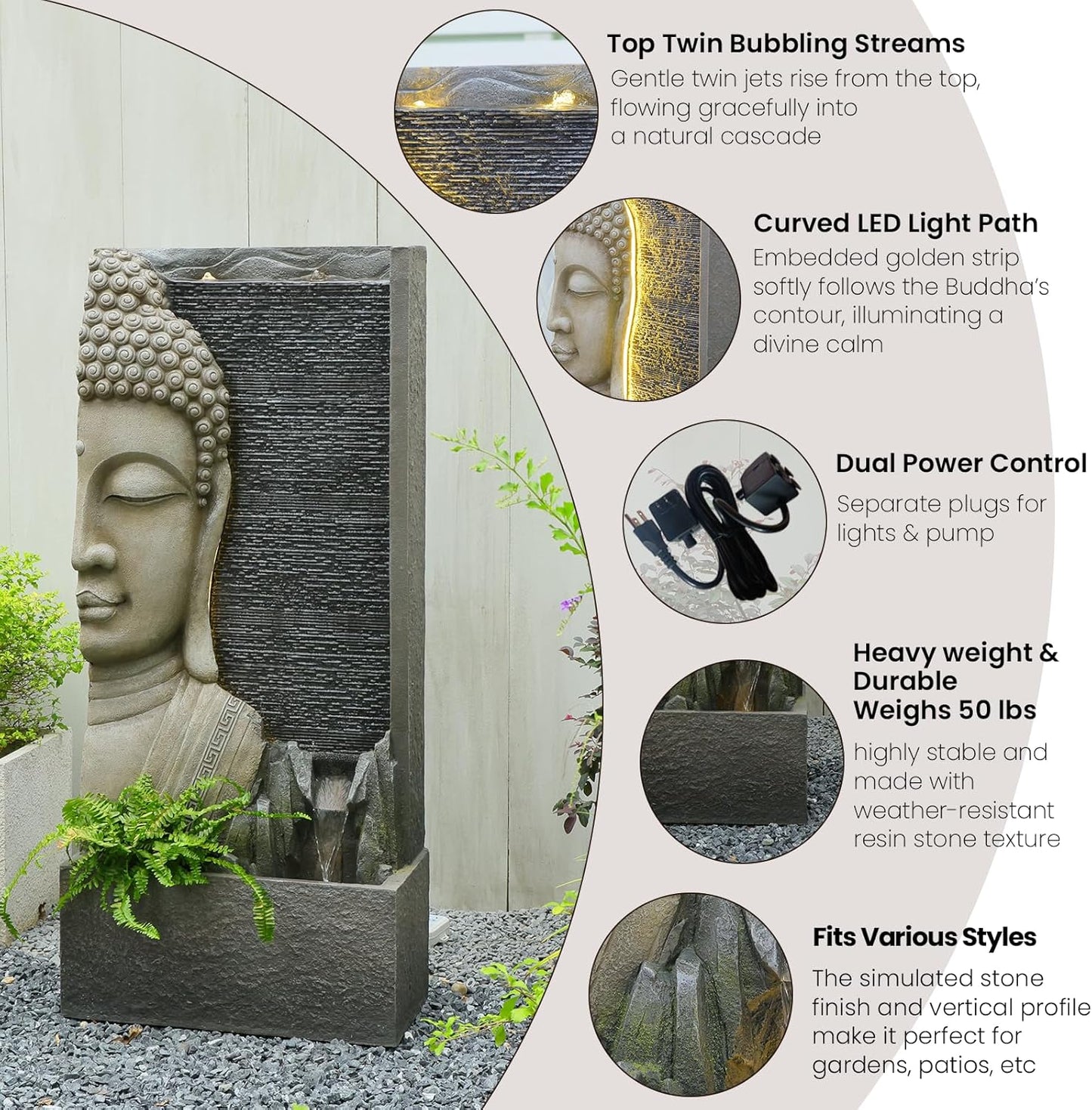 47.5" Buddha Water Fountain Outdoor with LED Lights, Large Zen Garden Waterfall Feature with Double Bubblers and Stream, Resin Statue for Patio, Yard, Porch, Meditation Decor