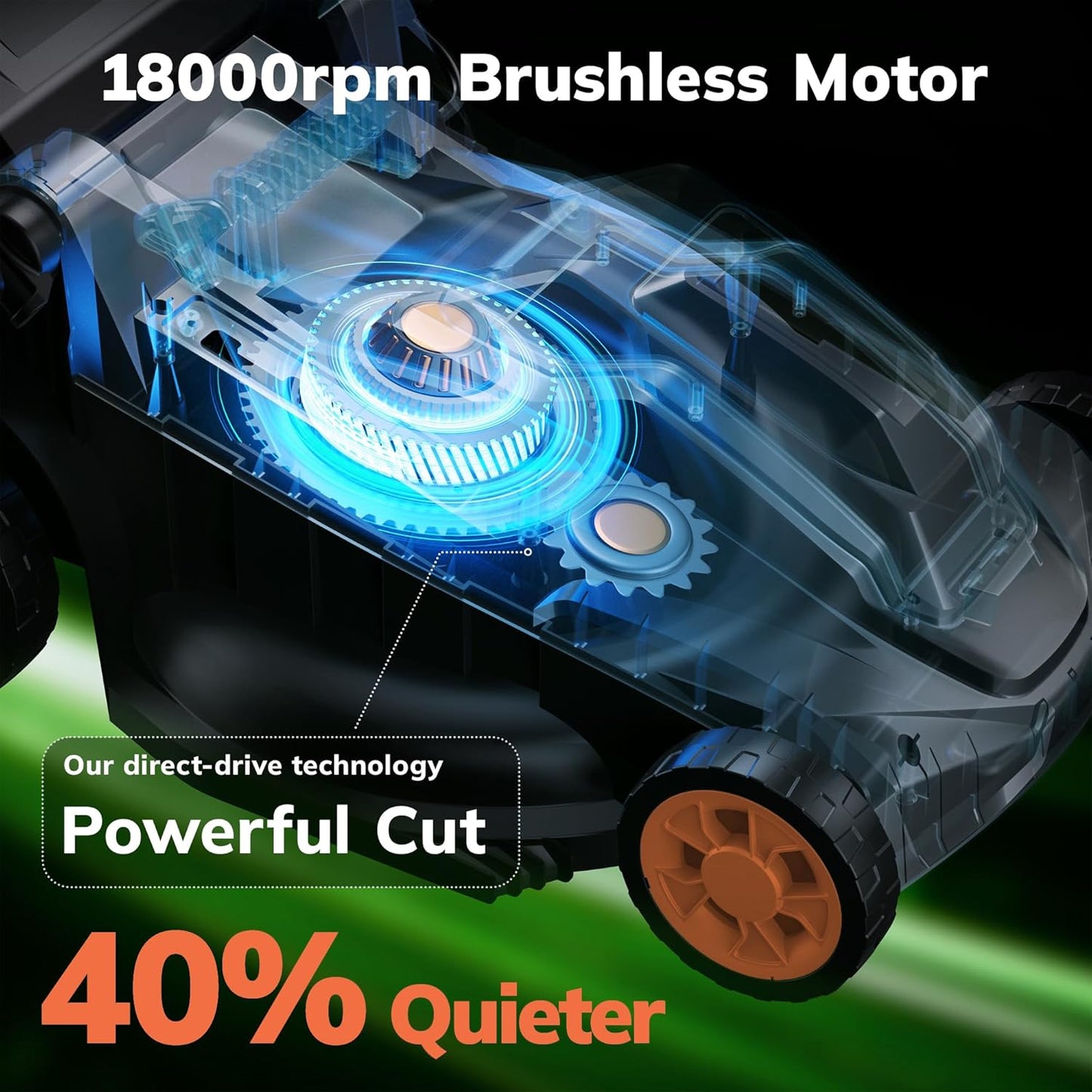 Electric Lawn Mower, 20V 13" Cordless Lawn Mower for Small Yard, Push Mower with 5 Height Adjustments, 2-in-1 Mulching/Bagging for Graden, 4.0Ah Battery and Charger Included(25min Runtime)