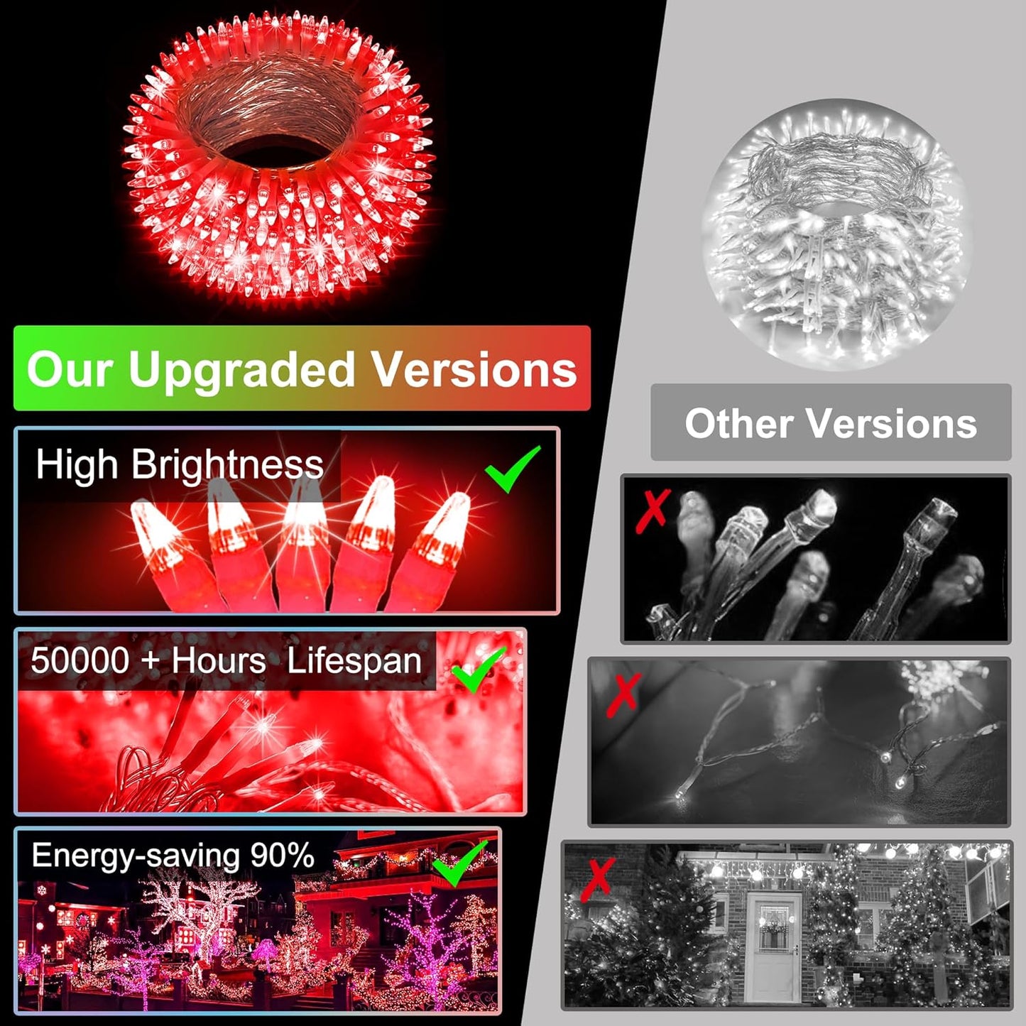 750 LED Christmas Lights Outdoor Use, 246ft 8 Lighting Modes Fairy Lights for Outside, Christmas Tree Lights Outdoor IP44 Waterproof for Xmas Patio Yard Fence Deck Balcony Garden Decor Red