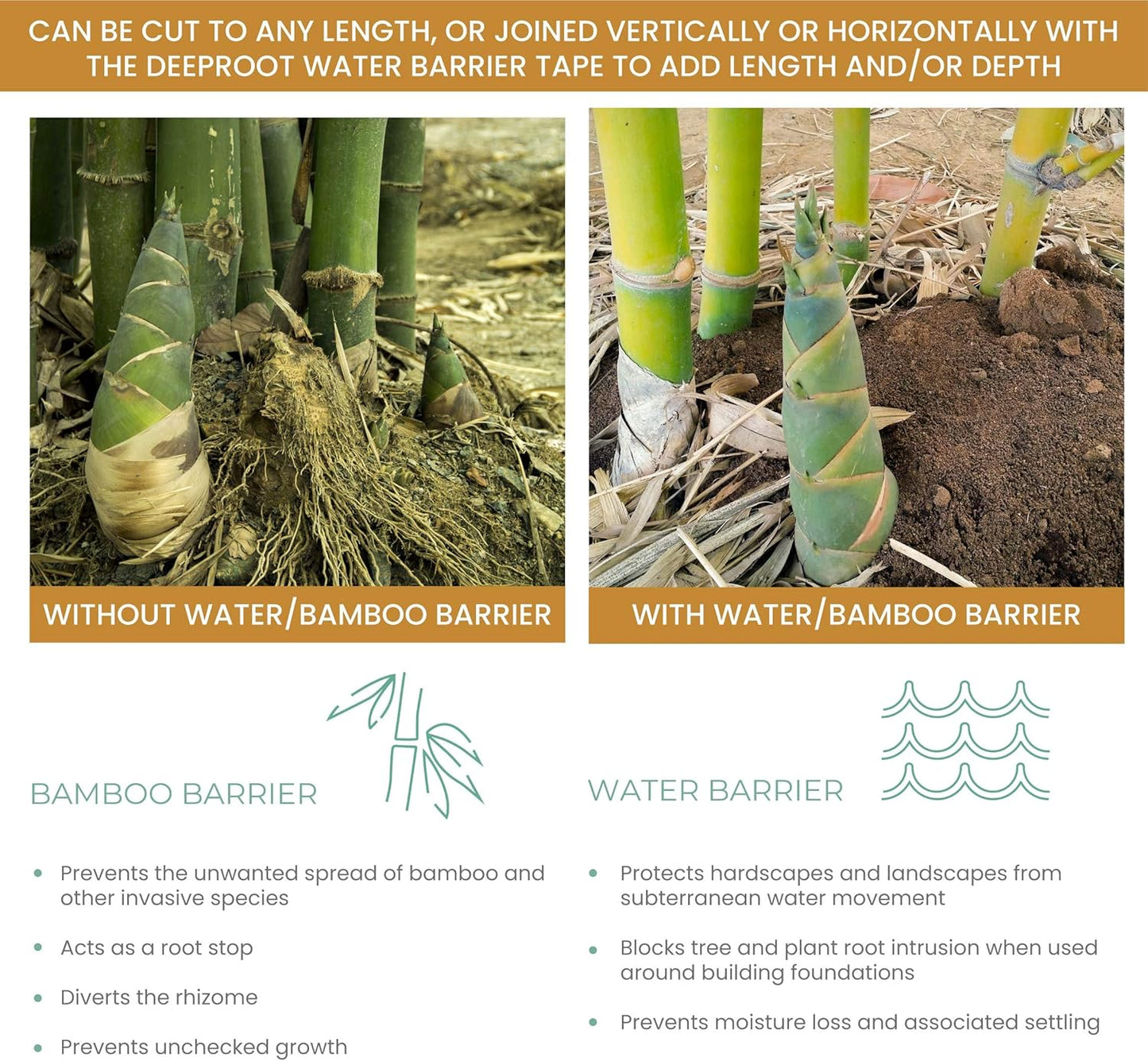 DeepRoot Water Barrier, Versatile Bamboo Barrier, Easy-to-Install Garden Barrier for Landscaping and Protection, Durable, Flexible, 30" x 100' Roll-40 mil Thickness, Black (WB 30/40-100)