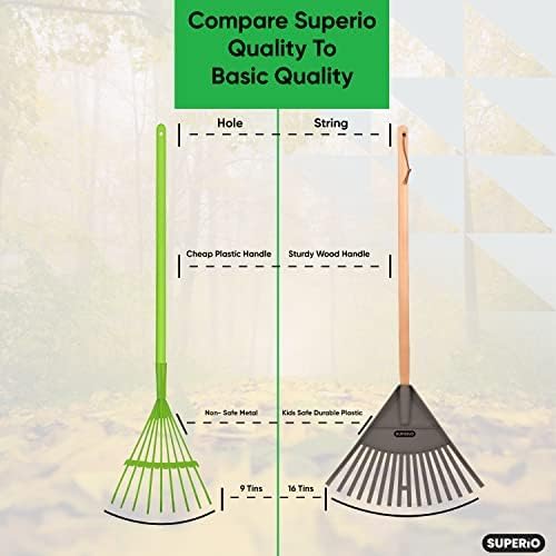 Pack of 3 Kids Rake with Hardwood Handle, Durable Plastic Head to Sweep Leaves in Lawn and Tidying Up The Garden, 34" (Grey)