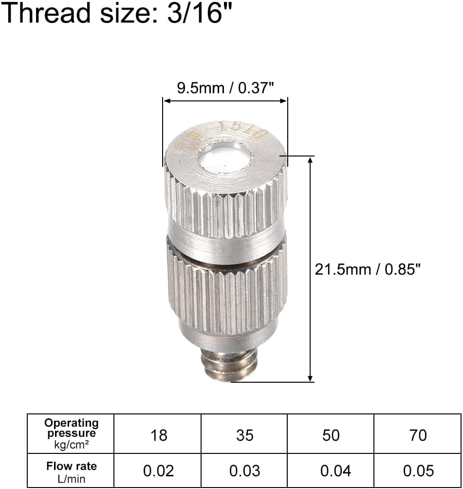 uxcell Brass Misting Nozzle - 3/16-inch Threaded 0.15mm Orifice Dia Fogging Spray Head for Outdoor Cooling System - 5 Pcs Silver Tone