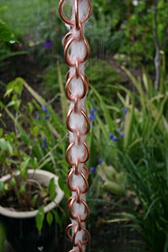 Nutshell Stores Double Loops Rain Chain - Copper - 16 Feet
