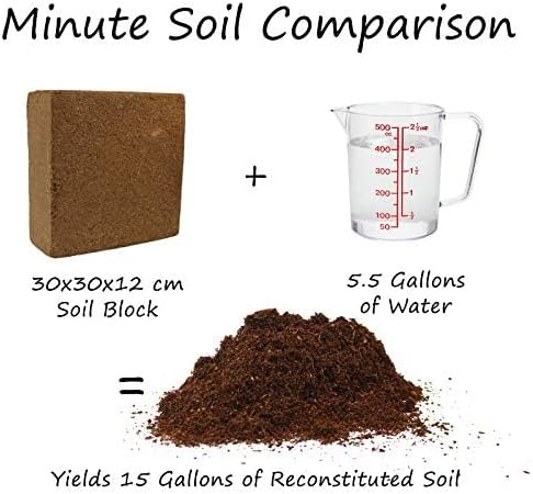 Minute Soil Bulk Coconut Coir Block 6-Pack – OMRI Listed for Organic Use – 72 lb Compressed Soil Expands with Water – Organic Grow Medium for Gardens & Farms