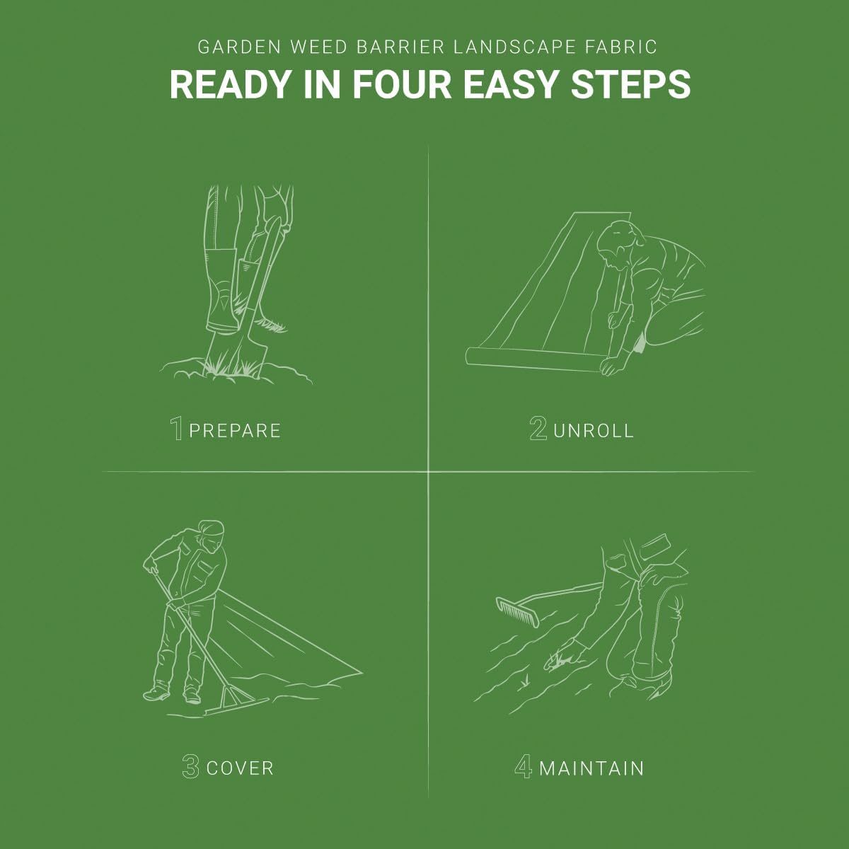 ECOgardener Premium 5oz Landscape Fabric, 3ft x 250ft Pro Garden Weed Barrier - Durable & Heavy Duty Weed Block Gardening Mat, Easy Setup & Superior Weed Control, Eco-Friendly & Convenient Design