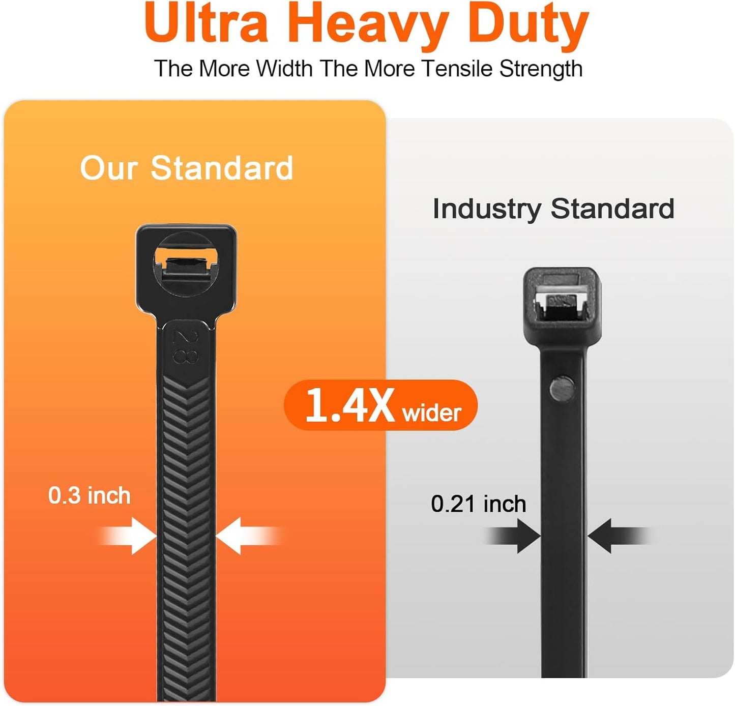 12 Inch V-Shaped Zip Ties Double Sided Toothed,250 LBS Tensile Strength Heavy Duty Cable Wire Ties With Self-Locking Adjustable More Durable Nylon Tie Wraps for Indoor Outdoor（50 Pack）