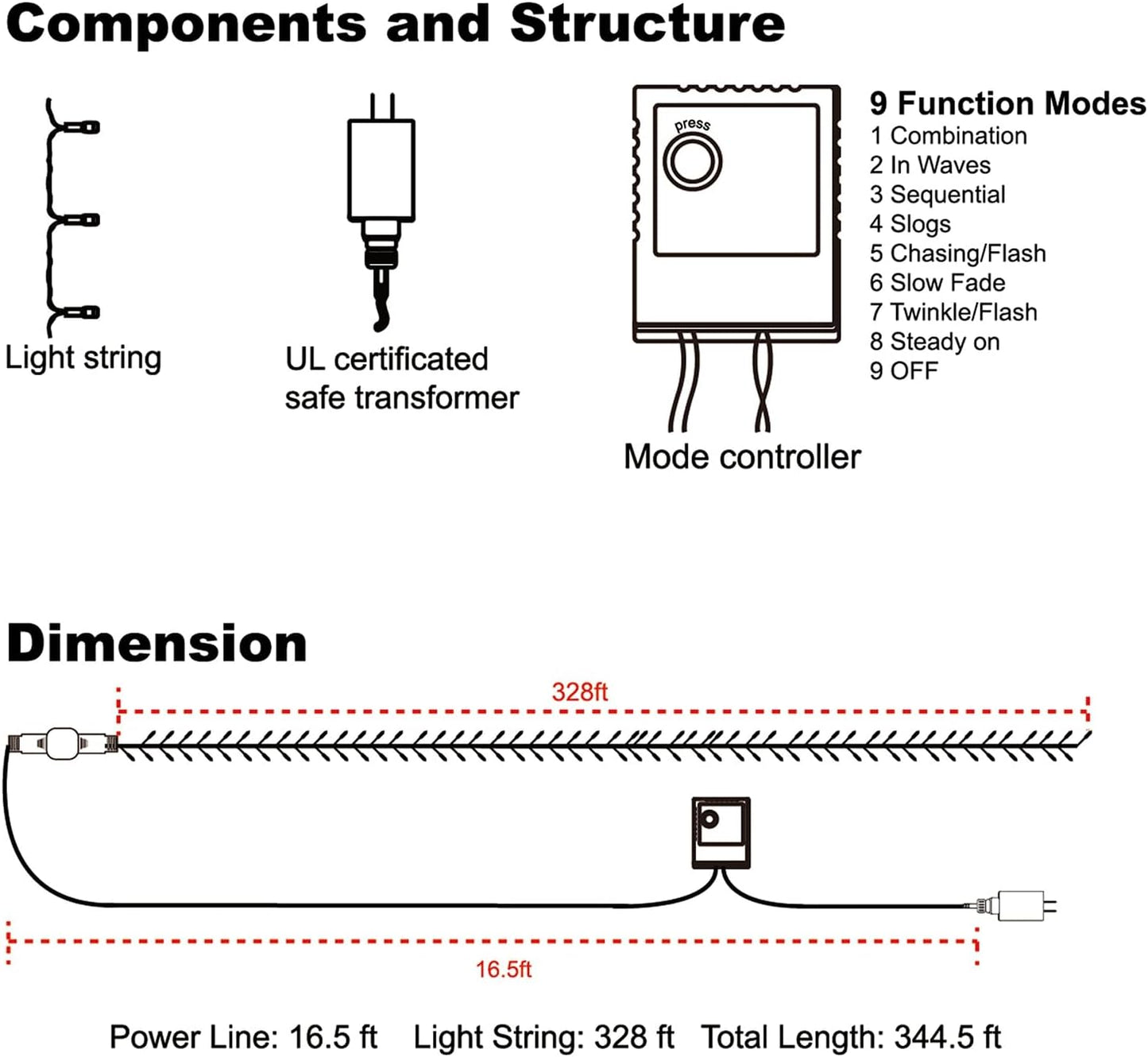 WATERGLIDE 1000 LED Christmas String Lights, 328 FT Green Wire LED Decorative Fairy Lights with Remote & 8 Modes, Waterproof for Outdoor Xmas Holiday Party Garden Wedding Home Decor, Red & Green