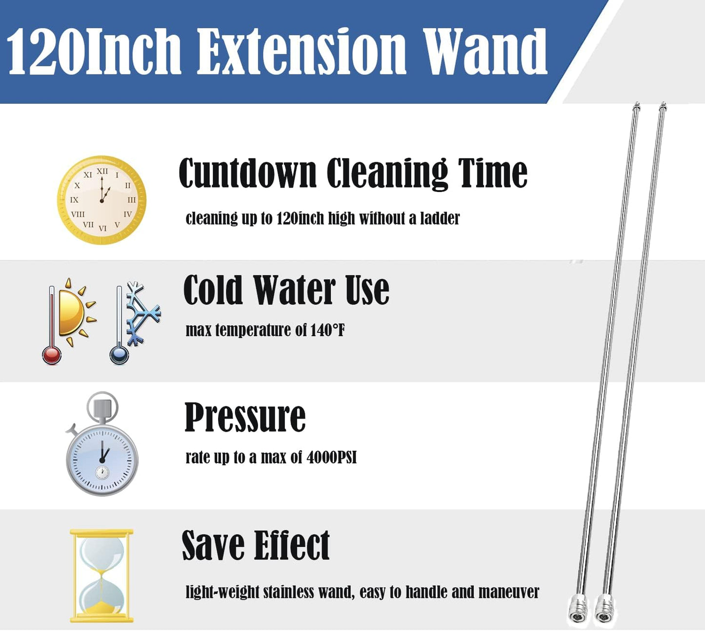 Selkie Long Pressure Washer Extension Wand, 2 Pack 60" Power Washer Extension Wand,Pressure Washer Lance,Stainless Steel Power Washer Extender Wands, 1/4” Quick Connect Fitting, 4000 PSI(120 Inch)
