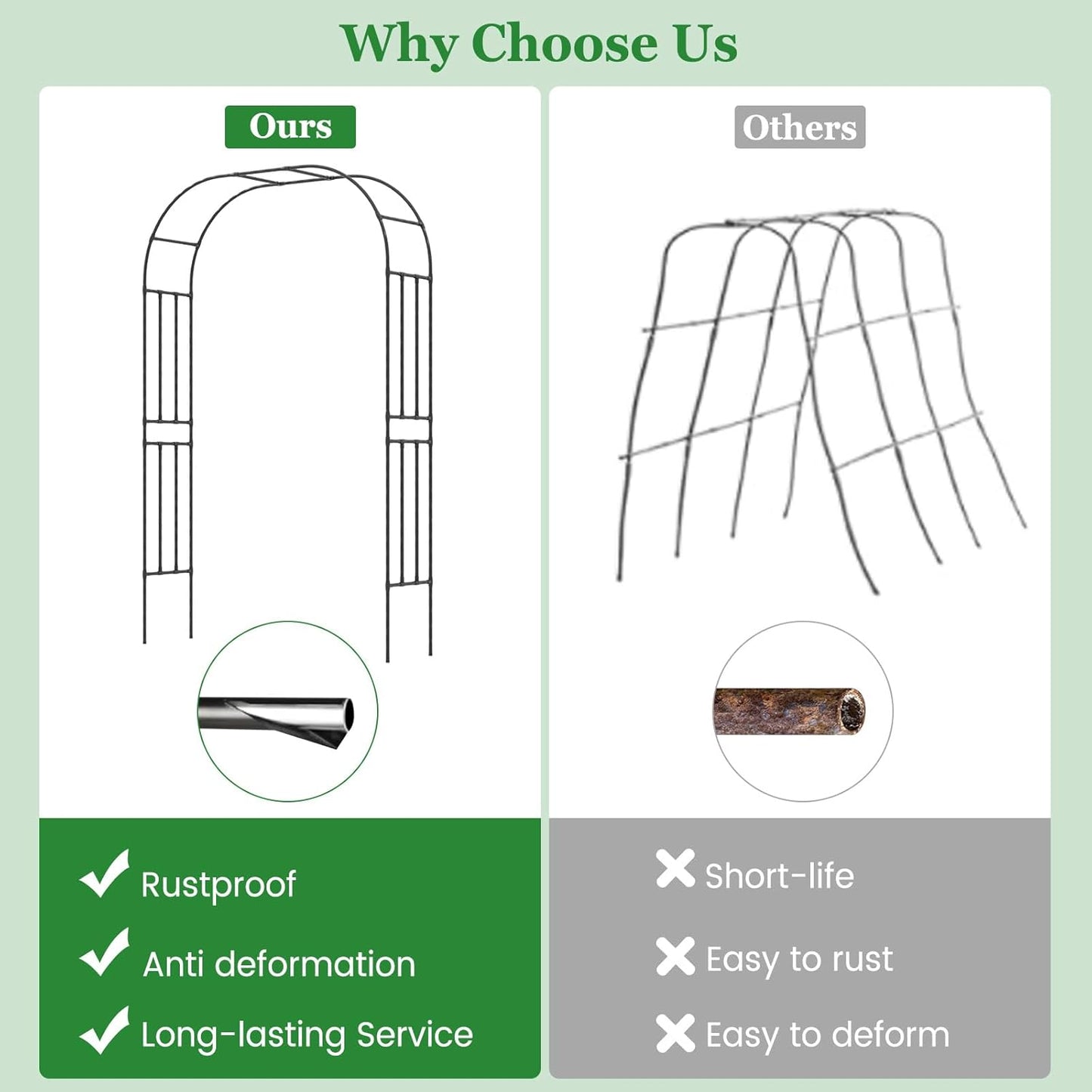 Happygrill Garden Arbor, 95" Metal Archway Pergola w/PE Wrapped Steel Pipes, Ground Stakes, Spiral Rods Design for Climbing Plants Roses, Outdoor Arch Trellis for Lawn Backyard Wedding Ceremony