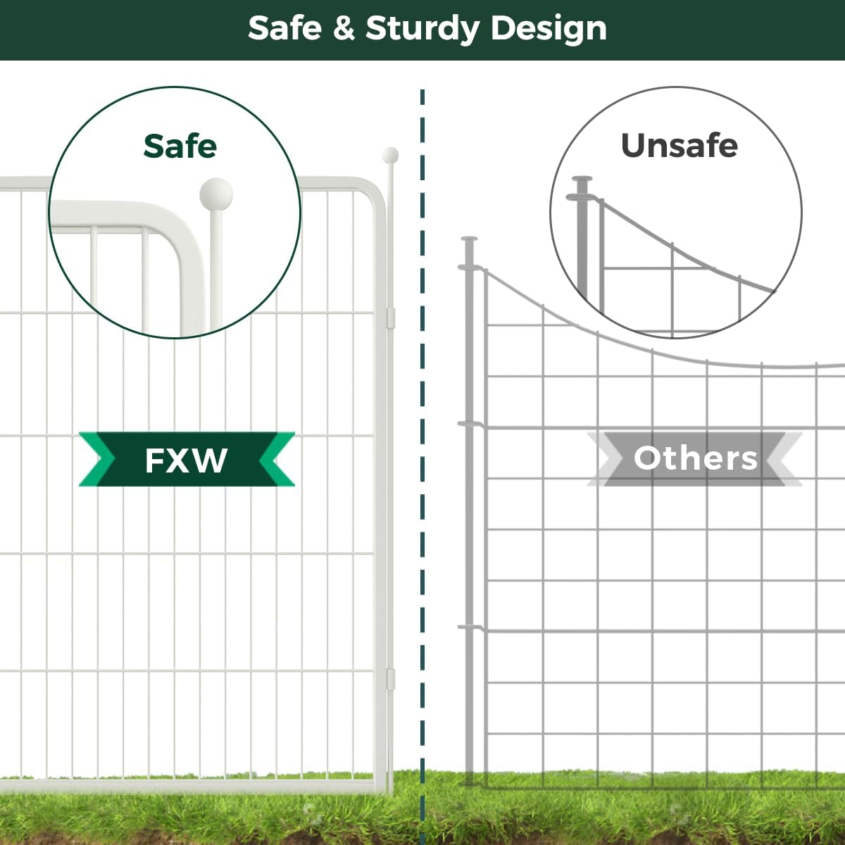 FXW Garden Fence Outdoor for The Yard – 40in(H) x 36.4ft(L) Heavy Duty Metal Animal Barrier for Dog and Rabbit, Decorative Dog Fence, 16 Panels, White