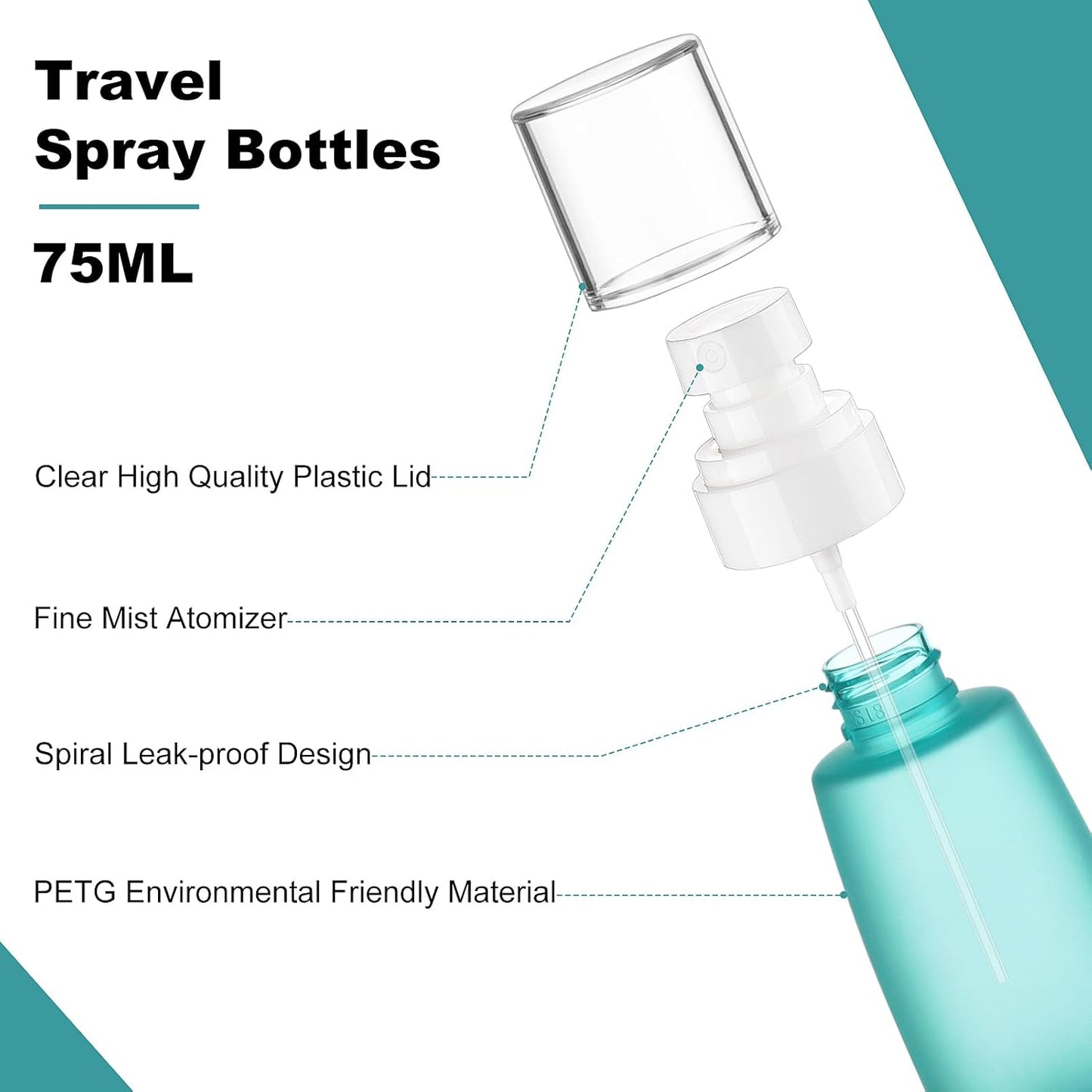 Travel Spray Bottles TSA Approved 3 Pack (2.5oz/75ml) –Leak Proof Fine Mist Refillable Empty Plastic Spray Bottles for Perfume, Essential Oils, Toners, Hair & Face Mist(75 ml)