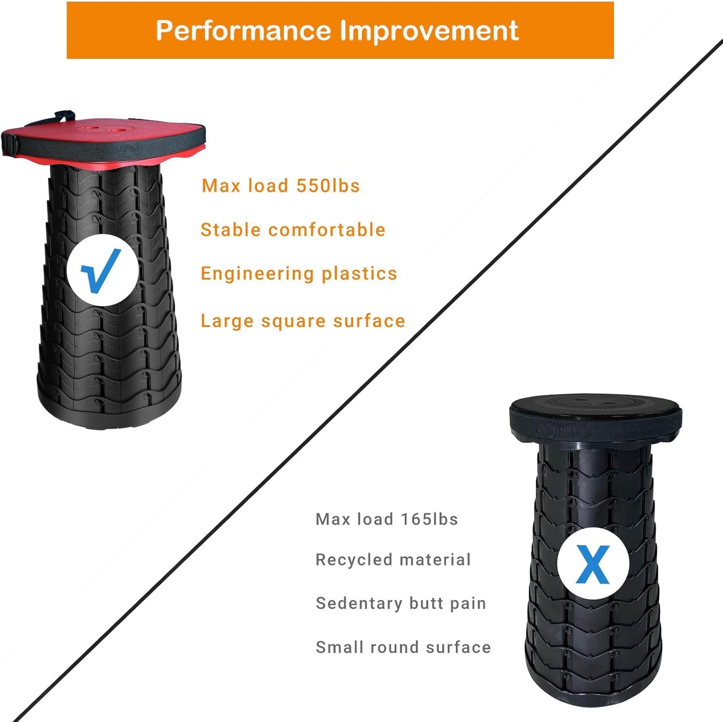 Collapsible Camping Stool with Seat Cushion & Nylon Bag, Square Portable Telescopic Stool, Lightweight Sturdy Foldable Stool for Camp Fishing Picnic, Max Load 550 lb