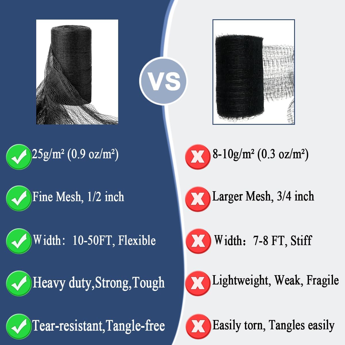 Woven Bird Netting 10X50 FT, 1/2" Mesh, Strong Bird Net Protect Fruit Trees, Blueberry, Vegetables, Strawberry Plants, Garden Netting Pest Barrier, Against Deer, Squirres, Small Critters