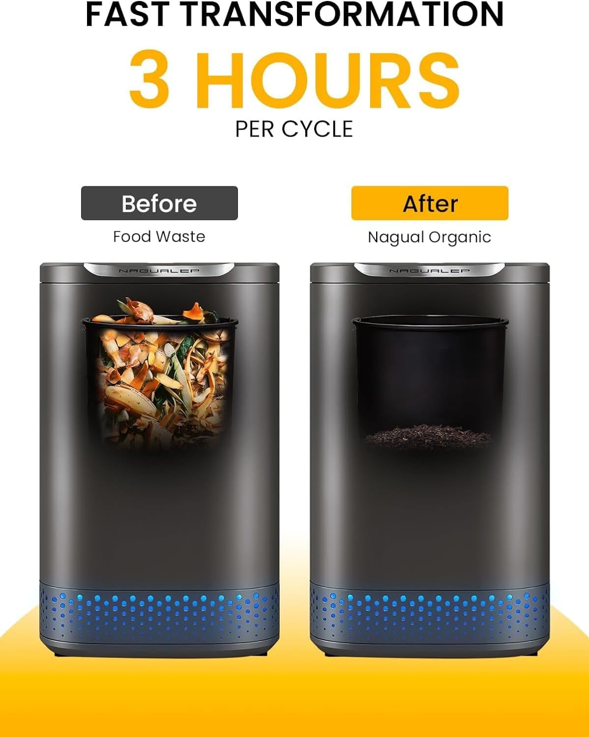 Nagual Electric Kitchen Composter, Indoor Mill Grinder Food Recycler Bin, 0.66gal/Odorless/Low Noise/Auto-Stop, Countertop Disposer Turn Food Waste into Fertilizer