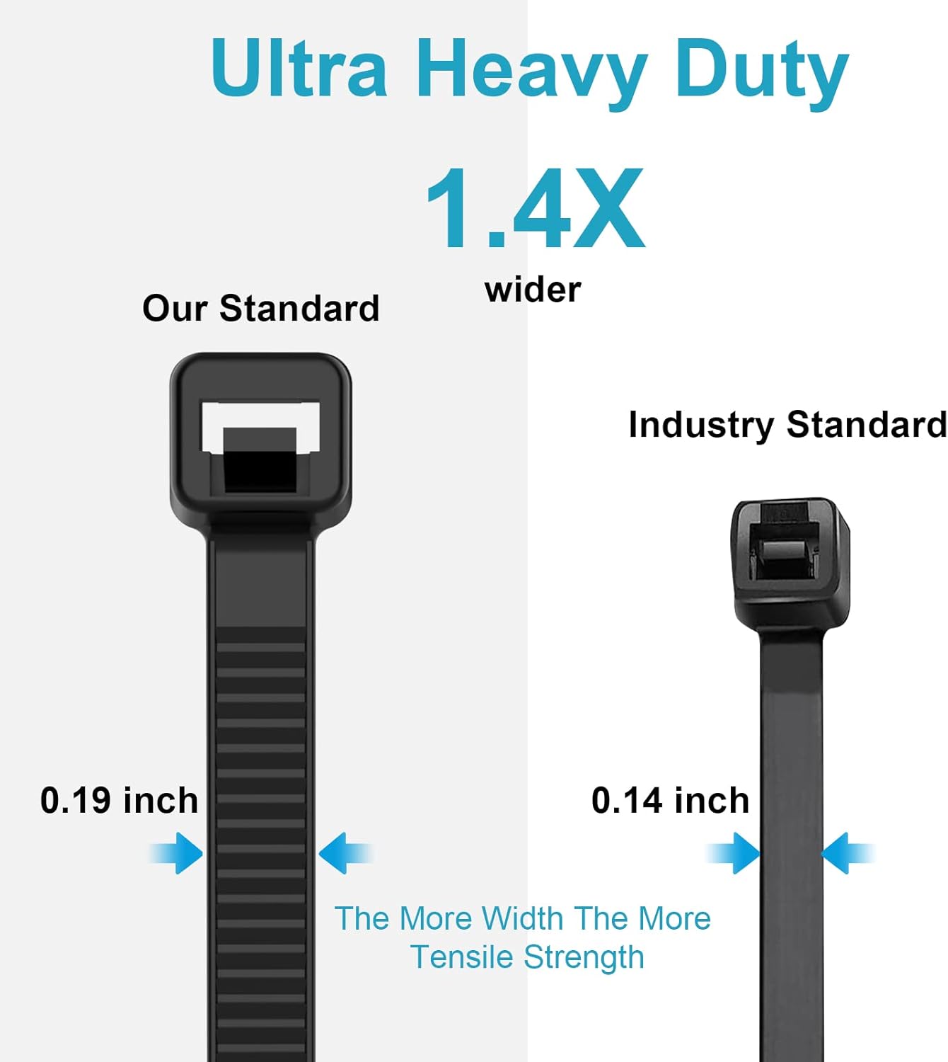 12 Inch Zip Ties Double Sided Toothed,70 LBS Tensile Strength Heavy Duty Cable Wire Ties With Self-Locking Adjustable More Durable Nylon Tie Wraps for Indoor Outdoor（500 Pack）