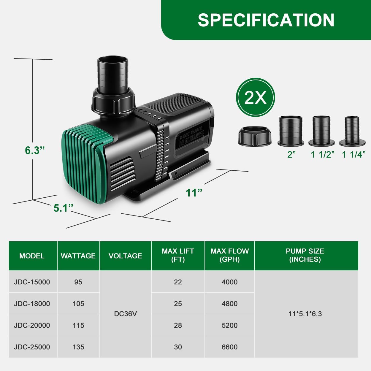 4800GPH Aquarium 36V DC Water Pump with Controller, 105W Submersible and Inline Return Pump for Fish Tank,Fountains,Sump,Hydroponic,Pond,Freshwater and Marine Water Use,25FT Max Lift