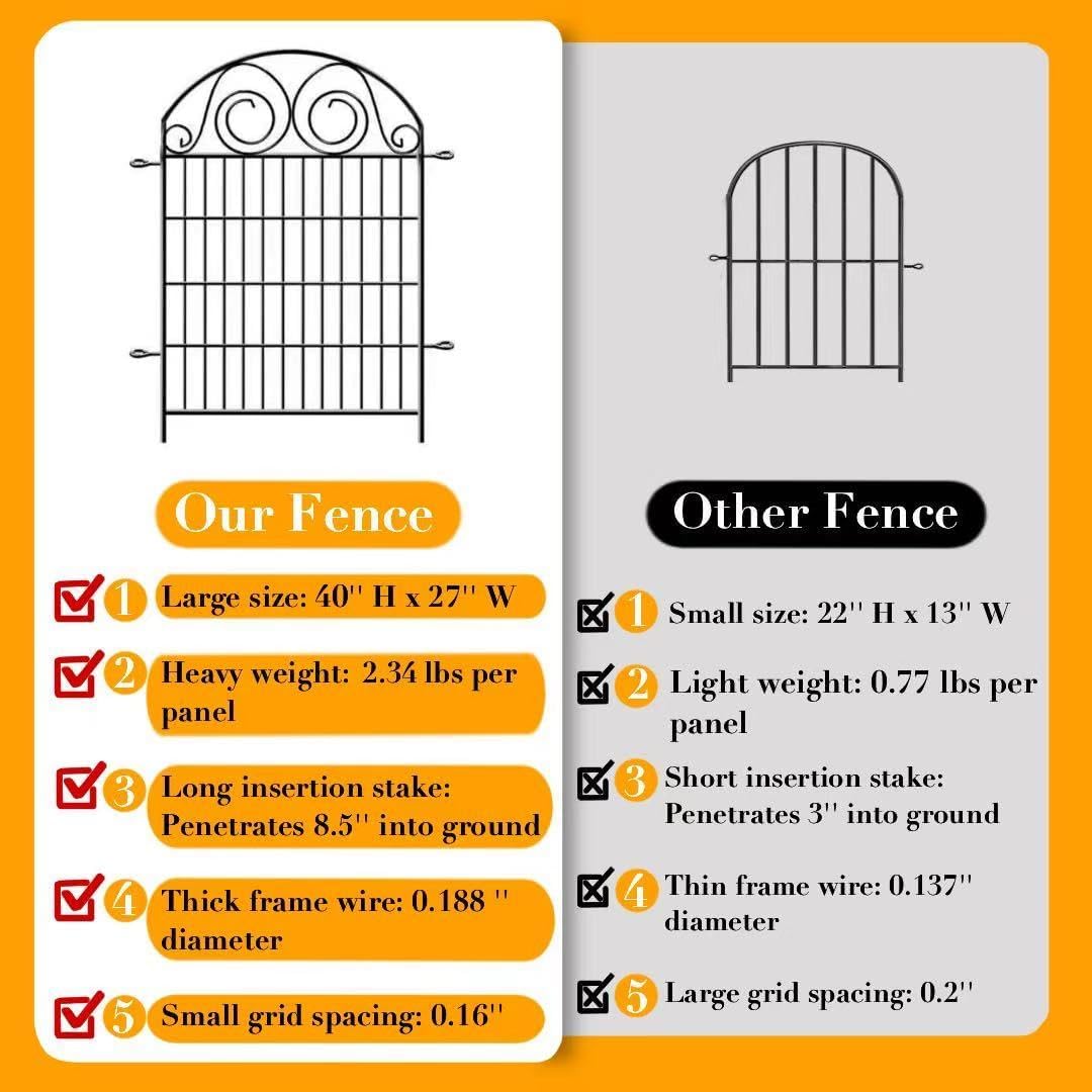 Tall Garden Animal Barrier Fence With Gate,40 in(H)×27 in(L) 12 Panels Dog Digging Fence Barrier, Black Metal Temporary Fences, Reusable Defense Fencing For Outdoor Yard. Total 26.2 Ft│Patented