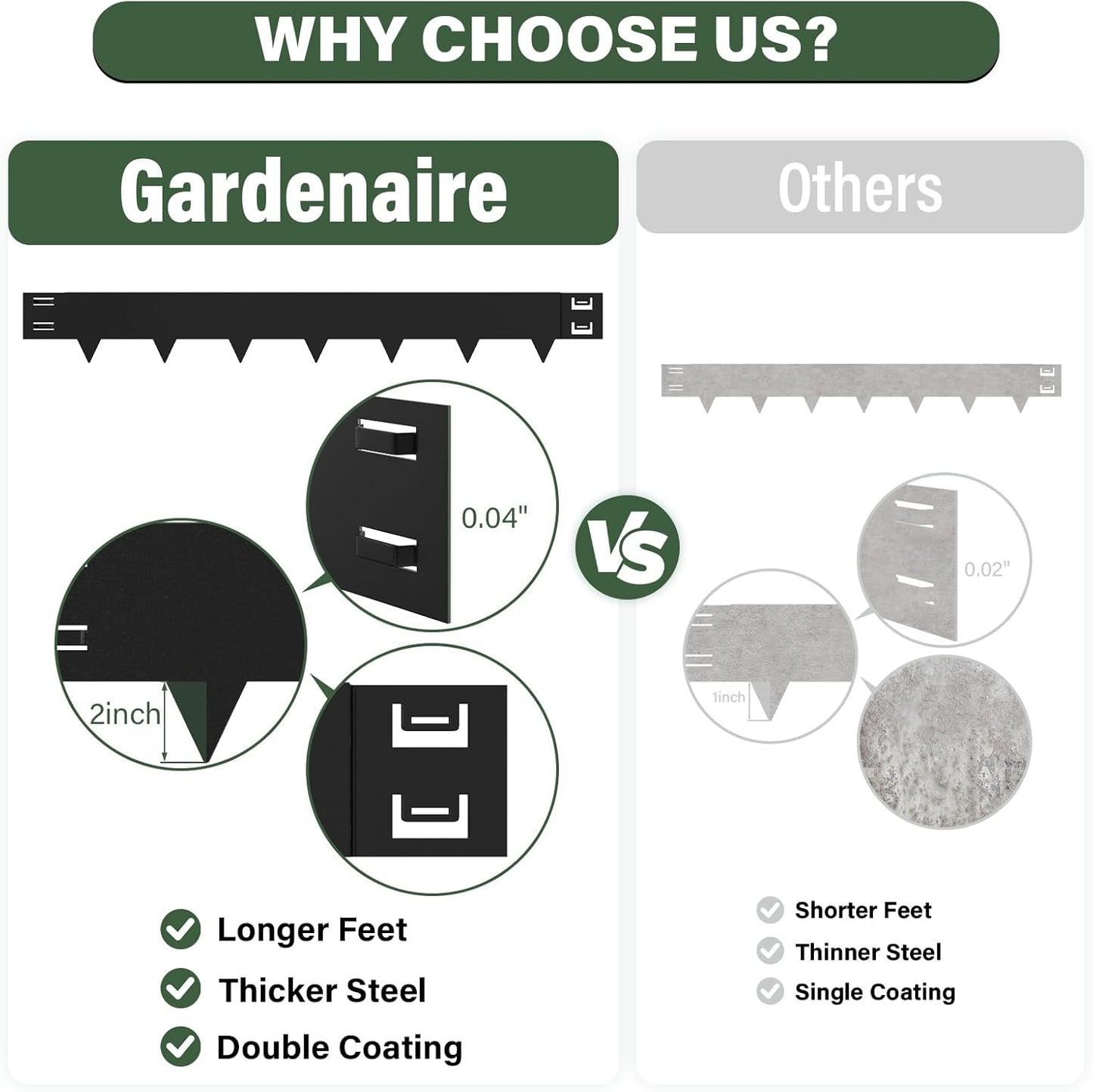 Galvanized Steel Landscape Edging - 40 Inch Strips, 6 Inch Depth, 6-Pack Black Bendable Metal Edging (20FT Total Length)