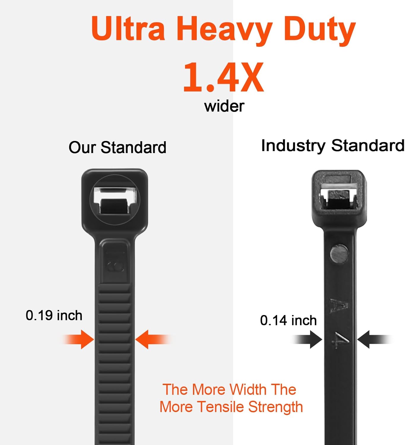 18 Inch Anti Withdrawal Zip Ties 100 LBS Tensile Strength Heavy Duty Cable Wire Ties With Self-Locking Adjustable More Durable Nylon Tie Wraps for Indoor Outdoor（100 Pack）