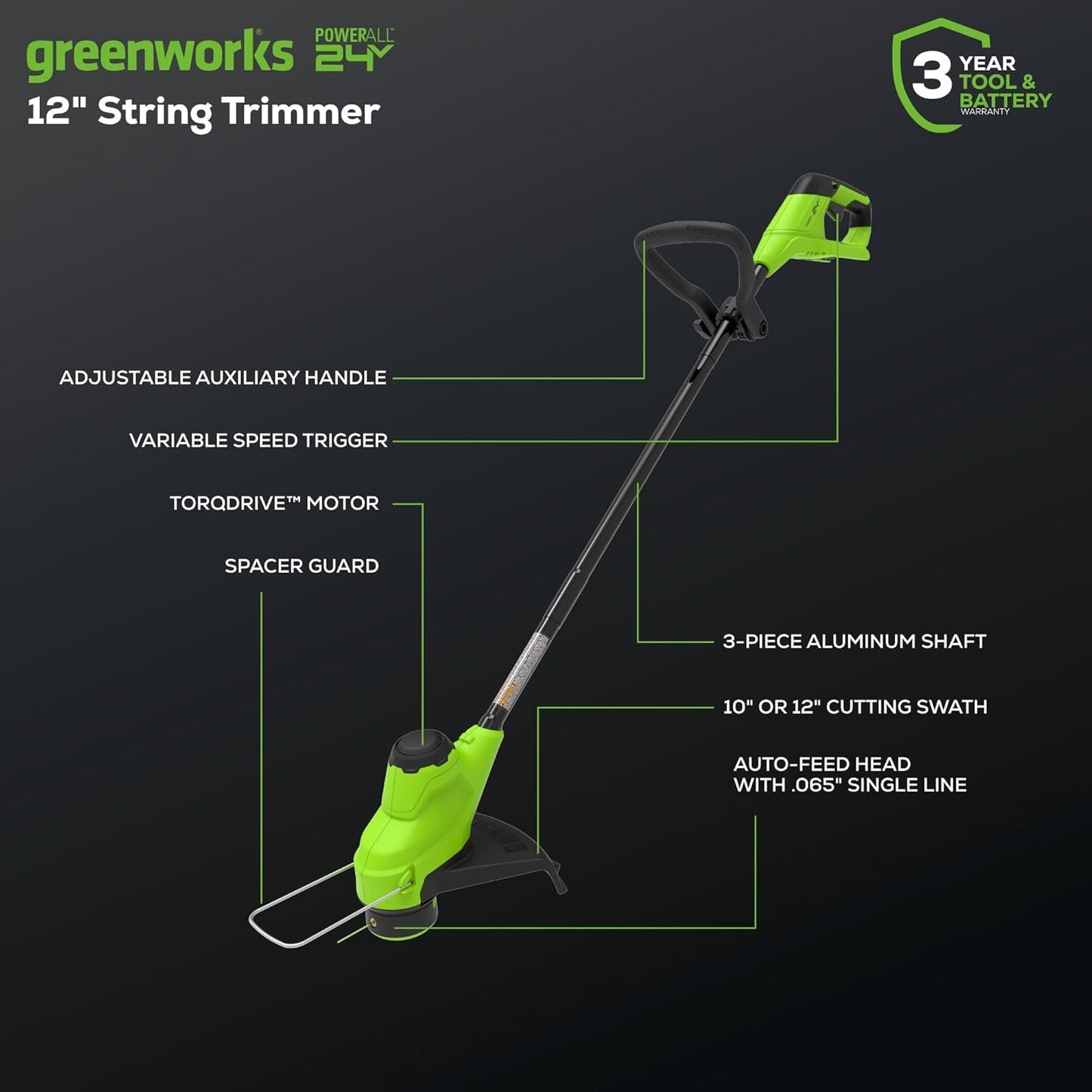 Greenworks 48V (2x24V) 5-Piece Garden Tool Set: 20" Push Mower, 12" String Trimmer, 320CFM Leaf Blower, 12" Chainsaw, 22" Hedge Trimmer - 3 Batteries, 2 Chargers, 3-Year Warranty