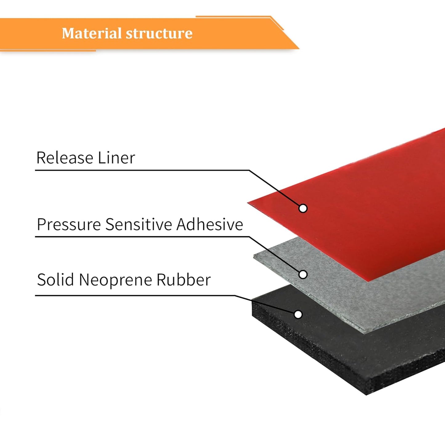 DOBTIM Solid Neoprene Rubber Strips with Adhesive Backing 1/16 (.062)" Thick x 4" Wide x 10' Long, Self Adhesive Rubber Sheets, Rolls & Strips for DIY Gaskets Crafts Pads Seals Warehouse Flooring