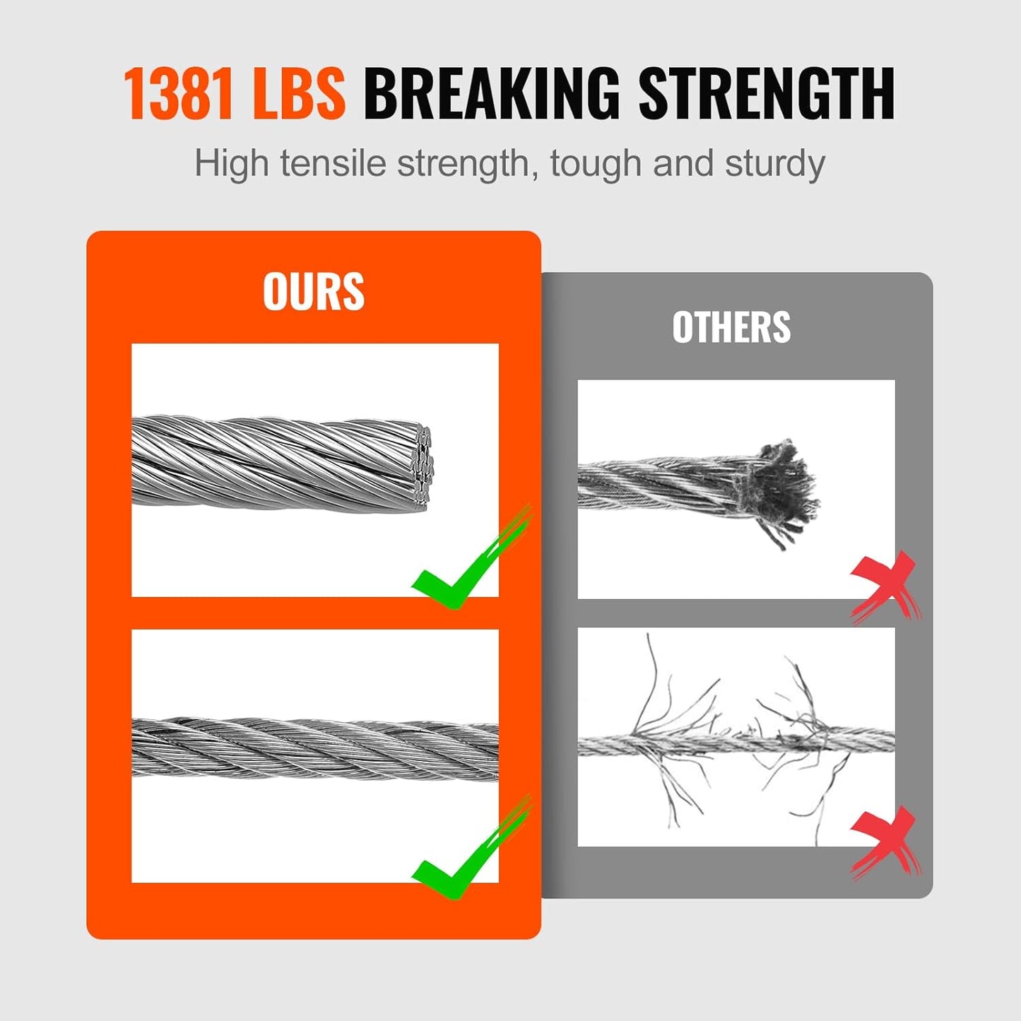 VEVOR T316 Deck Railing Cable, 1/8" Stainless Steel Wire Rope 300 ft with Cutter Kit, 7x7 Strands Construction Marine Aircraft Grade for Handrail Stair Decking Fence Outdoors