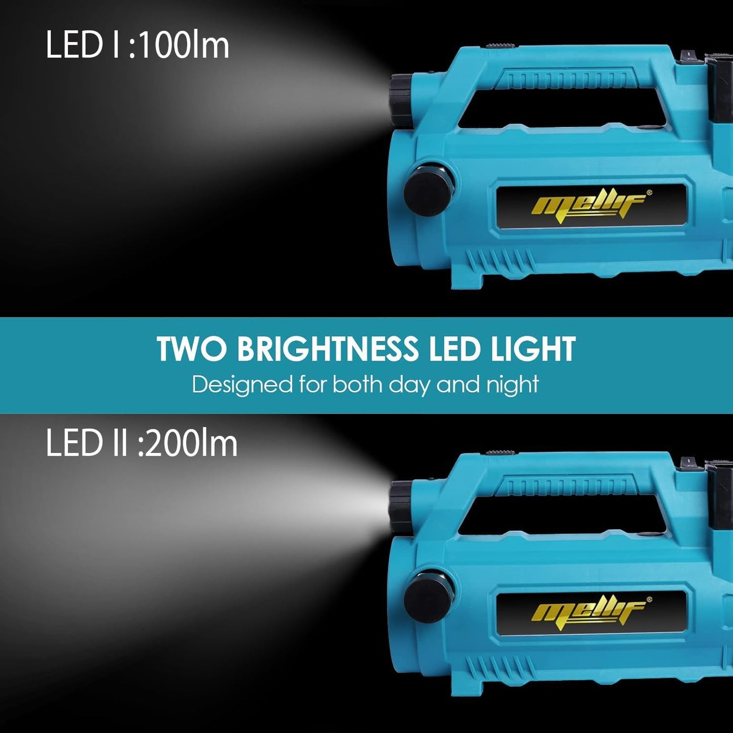 Mellif Cordless Transfer Pump Compatible with Makita 18V Battery (Tool Only), Portable Self-priming, Electric Utility Water Pump for Garden, Hot Tub, Tank, Pool, Ponds, Aquariums