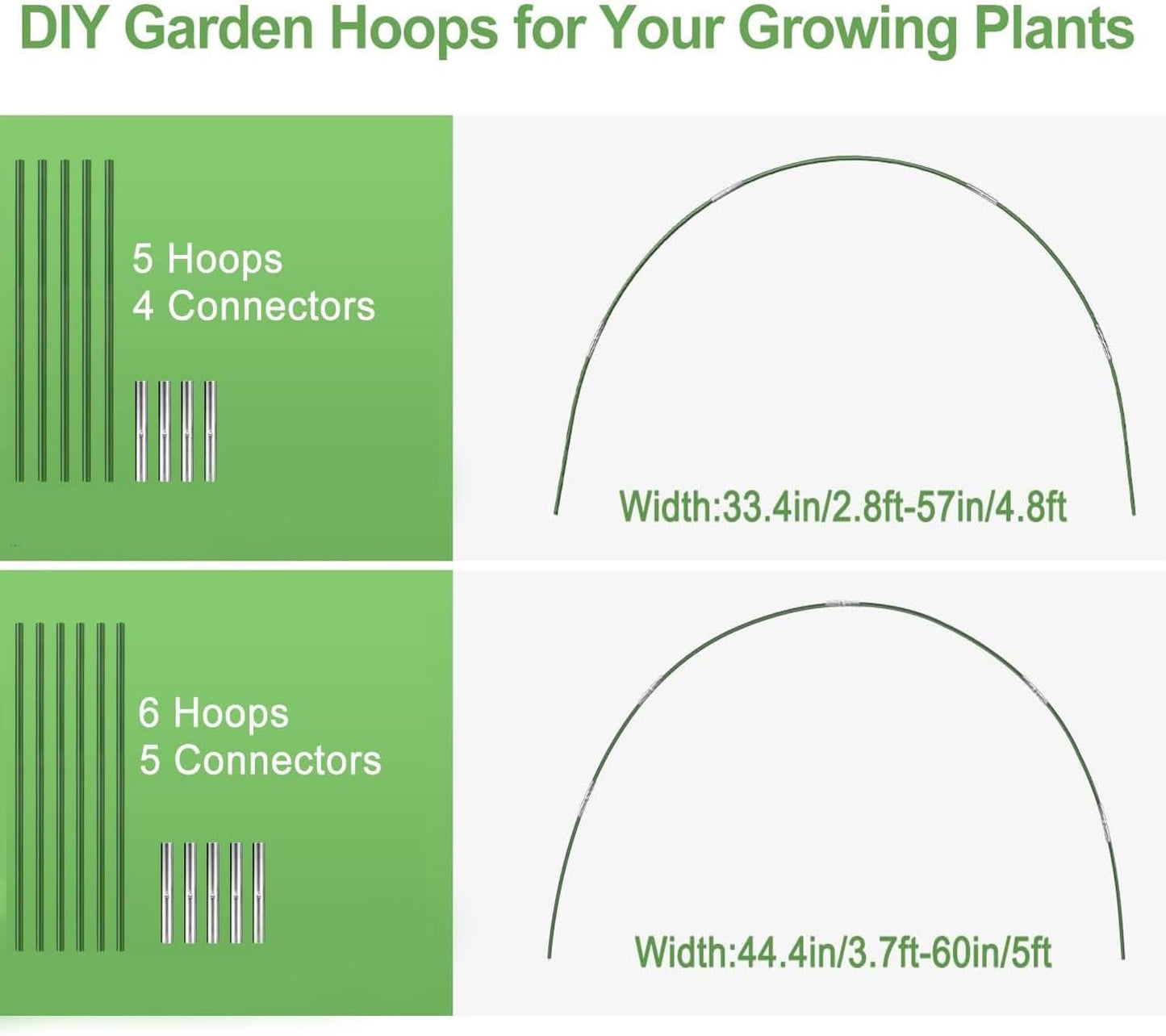 Garden Hoops 7ft Grow Tunnel, 30pcs Greenhouse Support Hoops Rust-Free Frame for Garden Netting Raised Beds Row Cover Fabric, 6 Set DIY Fiberglass for 3 & 4 Ft Wide, 18pcs Clips