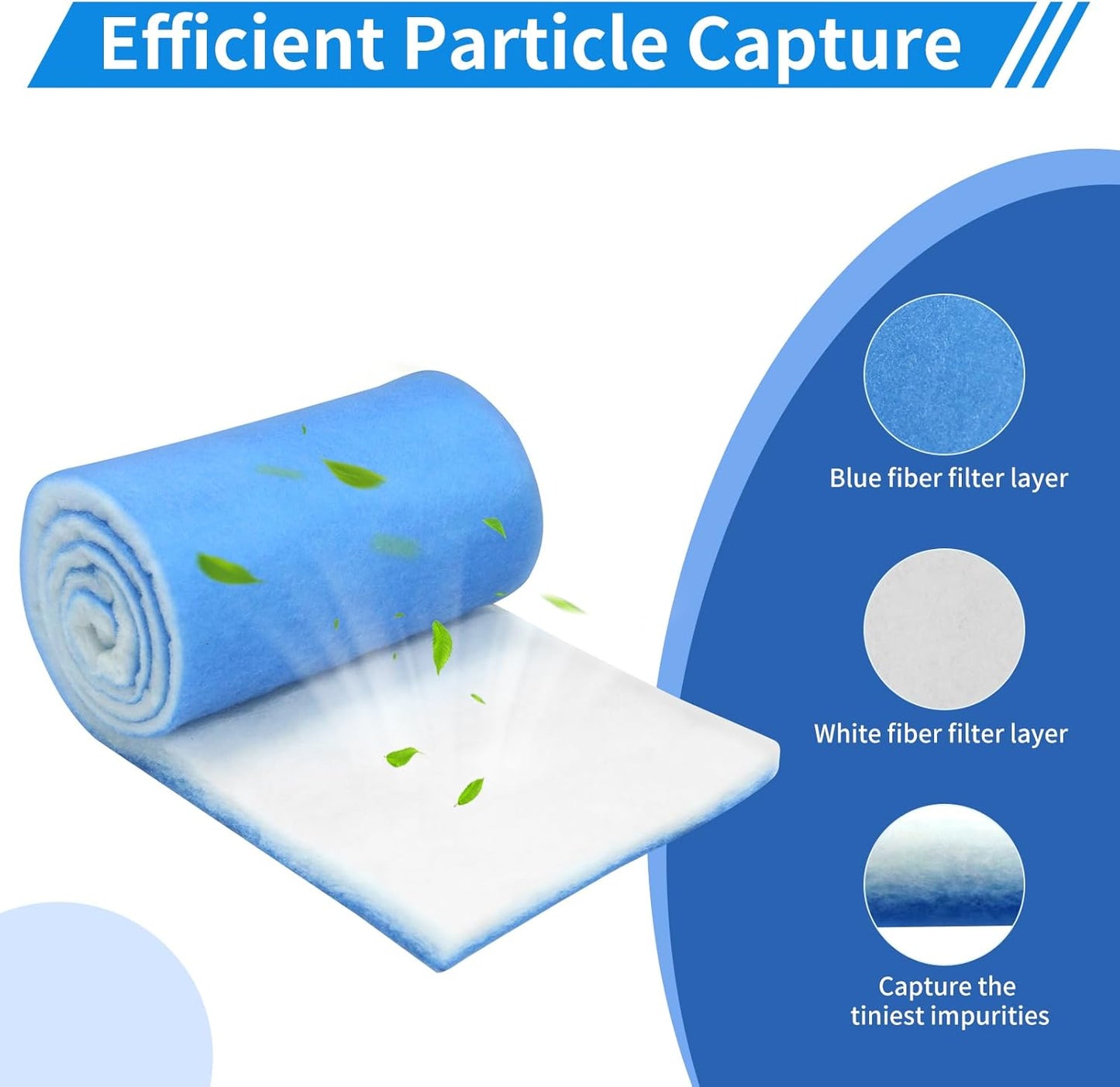 Classic Koi Pond Filter Pad Media-12 x48 Thicker Reusable Replacement Washable Pad,Fish Pond Filter Material for Koi Outdoor Ponds Aquarium