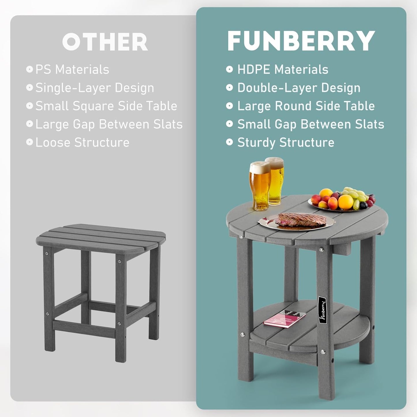 FUNBERRY Outdoor Adirondack Side Table Set of 2, 2-Tier Patio End Tables, HDPE All Weather for Outside