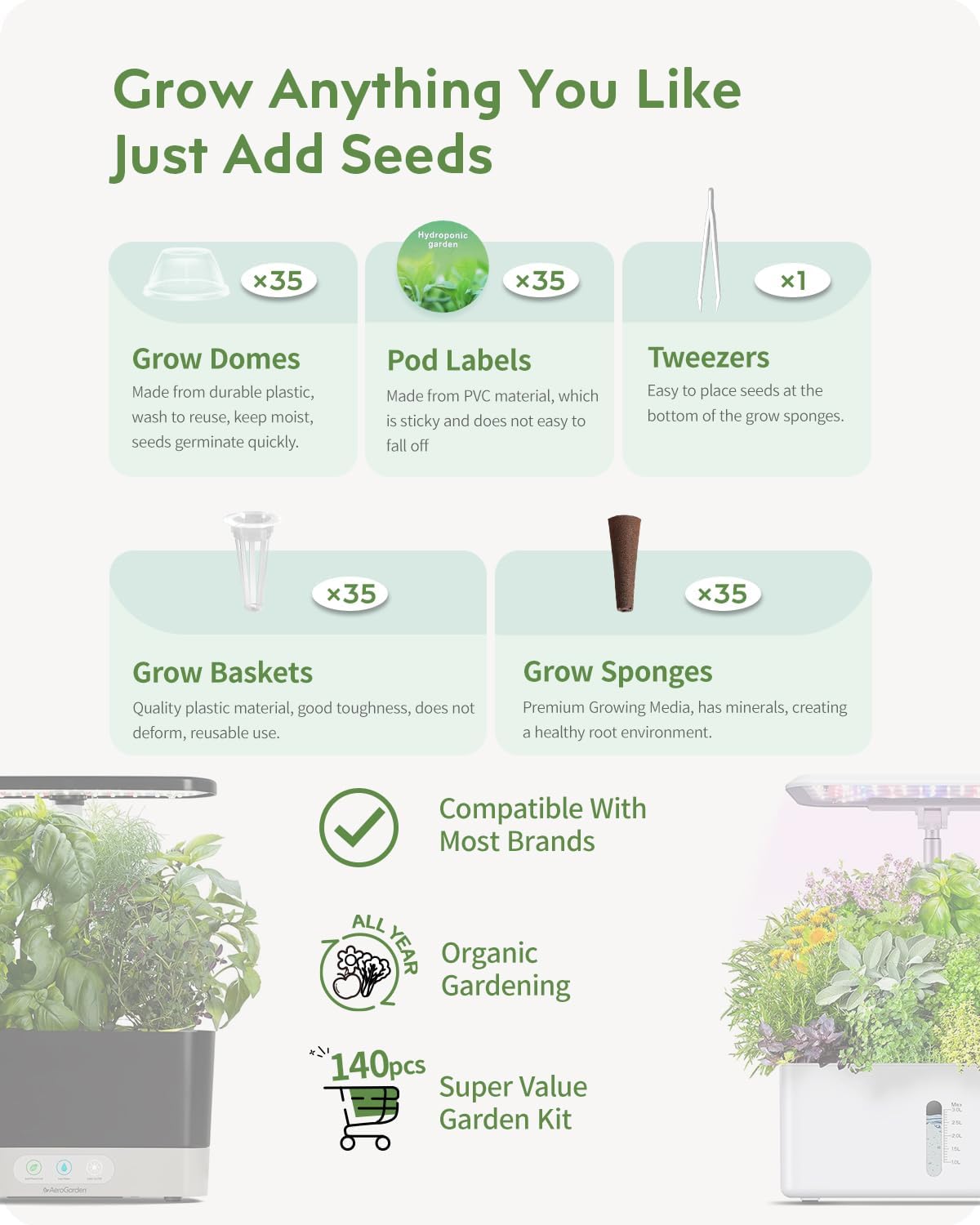 140Pcs Hydroponic Pods Supplies: Compatible with AeroGarden Grow Anything Herb Kits - Includes Grow Sponges Grow Baskets Grow Domes Labels - Hydroponics Supplies for Most Brand