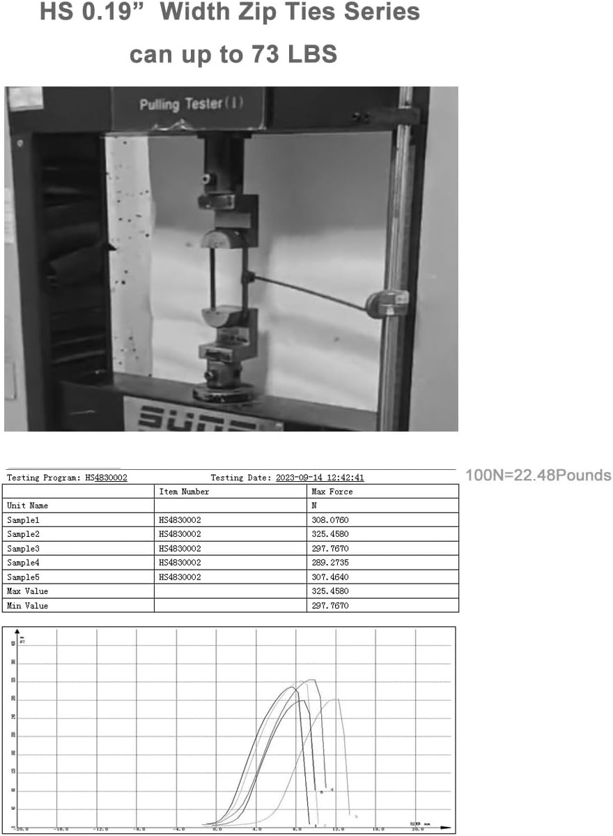 HS 12 Inch Black Zip Ties 1000 Bulk Pack,Nylon Cable Ties 50 LB Strong Wire Tie Wraps Black UV Outdoor Purpose