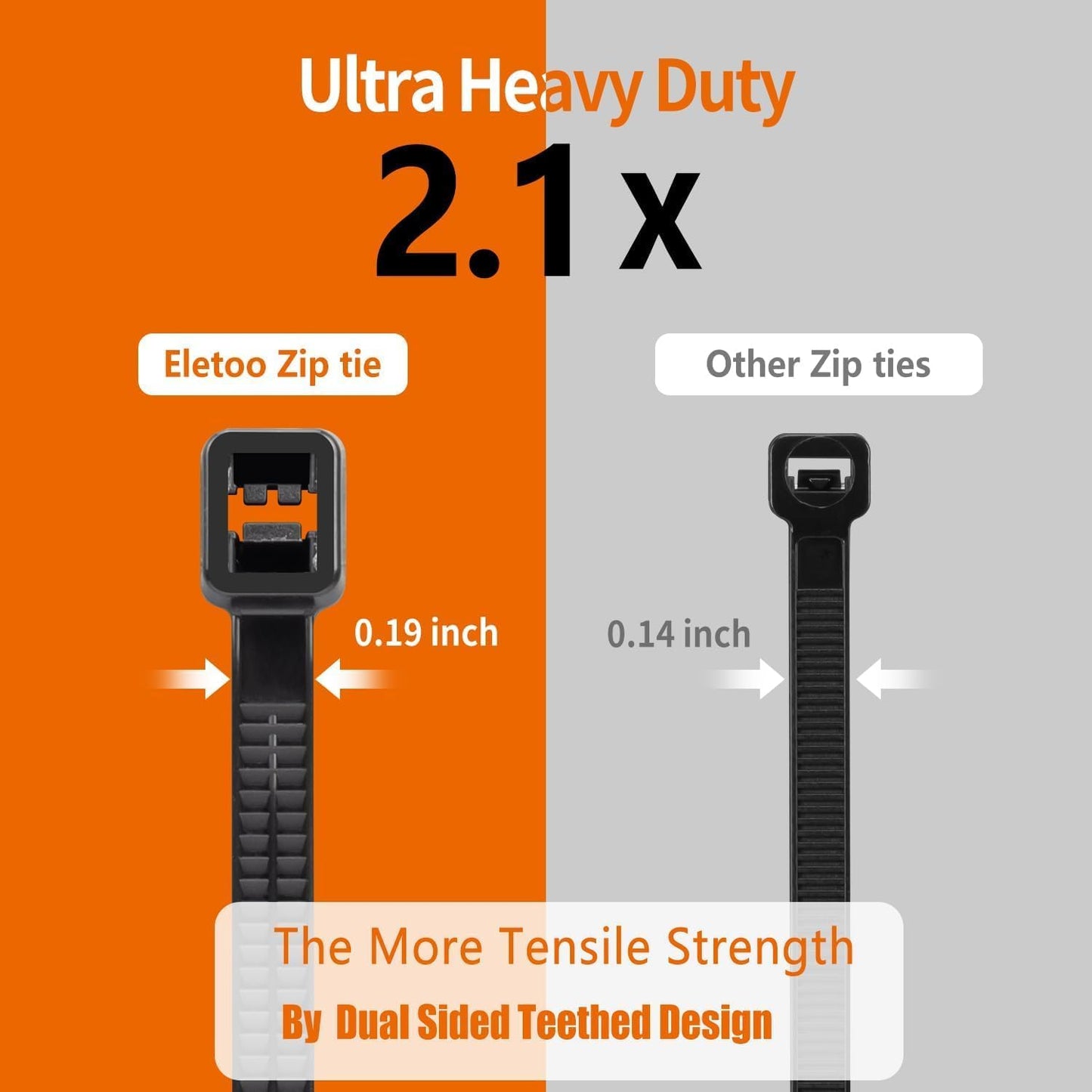 12 Inch Black Zip Ties (1200 Pack), 2025 New Patented Design,110 LBS Tensile Strength, Self-Locking Nylon PA66 UV Resistant Cable Ties for Indoor and Outdoor Use