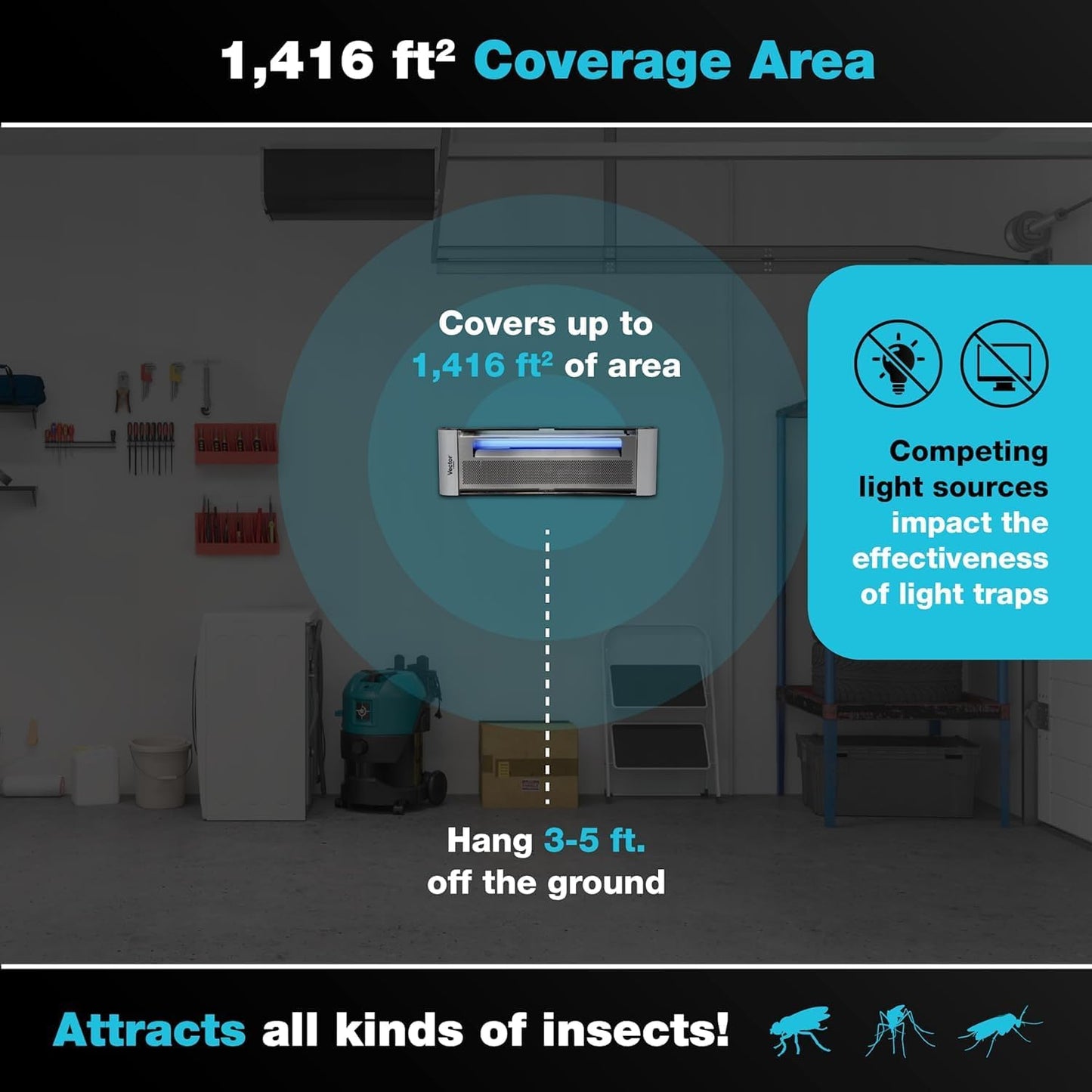 Catchmaster Vector Plasma One Trap, Compact UV Light Fly Traps for Home, Gnat Traps for House Indoor, Shatterproof Bulbs, UV Lamp Insect Killer, Silent Bug Light for Deli, Bars, Kitchen & Trash Rooms