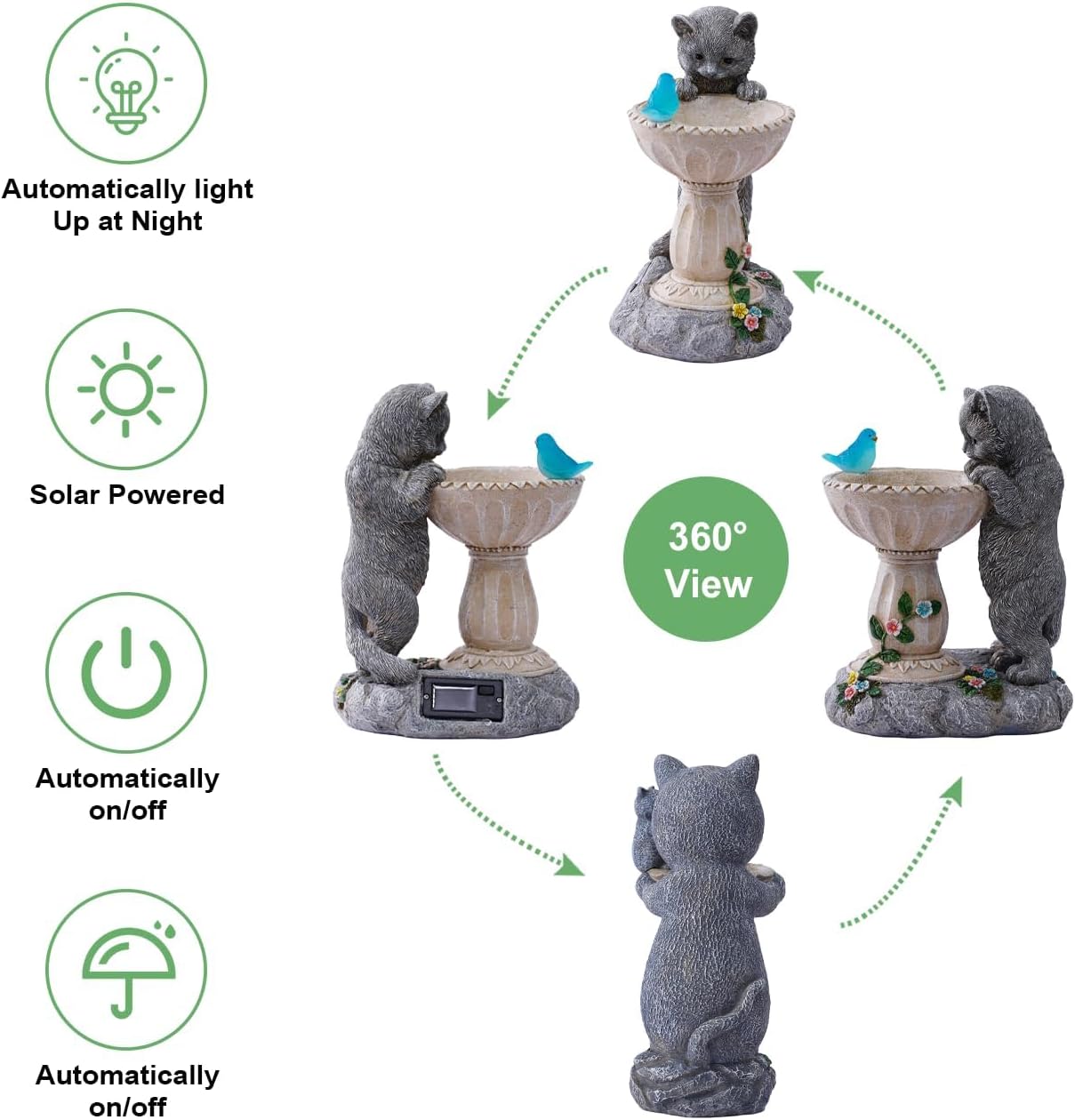 Cat Statues for Bird Bath: Outdoor Sculptures for Garden Lawn Patio Yard Balcony Porch - Unique Gifts for Mother Grandma Women