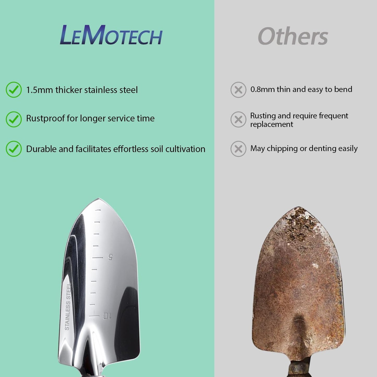 LeMotech Garden Tool Set, 2Pcs Gardening Hand Tools, Stainless Steel Trowel and Cultivator with Handle, Outdoor Gardening Kit for Women Men